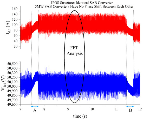 Energies 17 01978 g005
