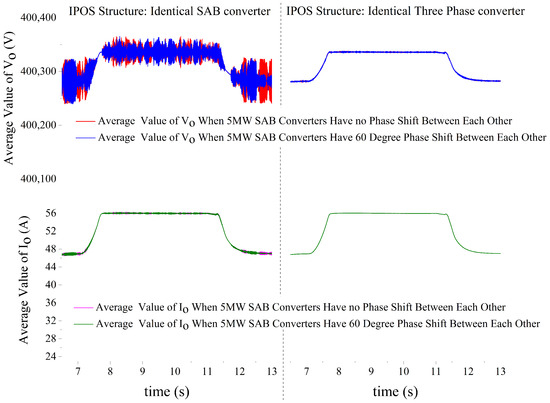Energies 17 01978 g011