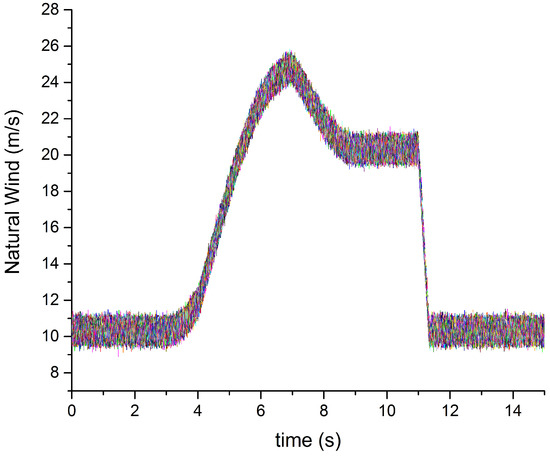 Energies 17 01978 g0a3
