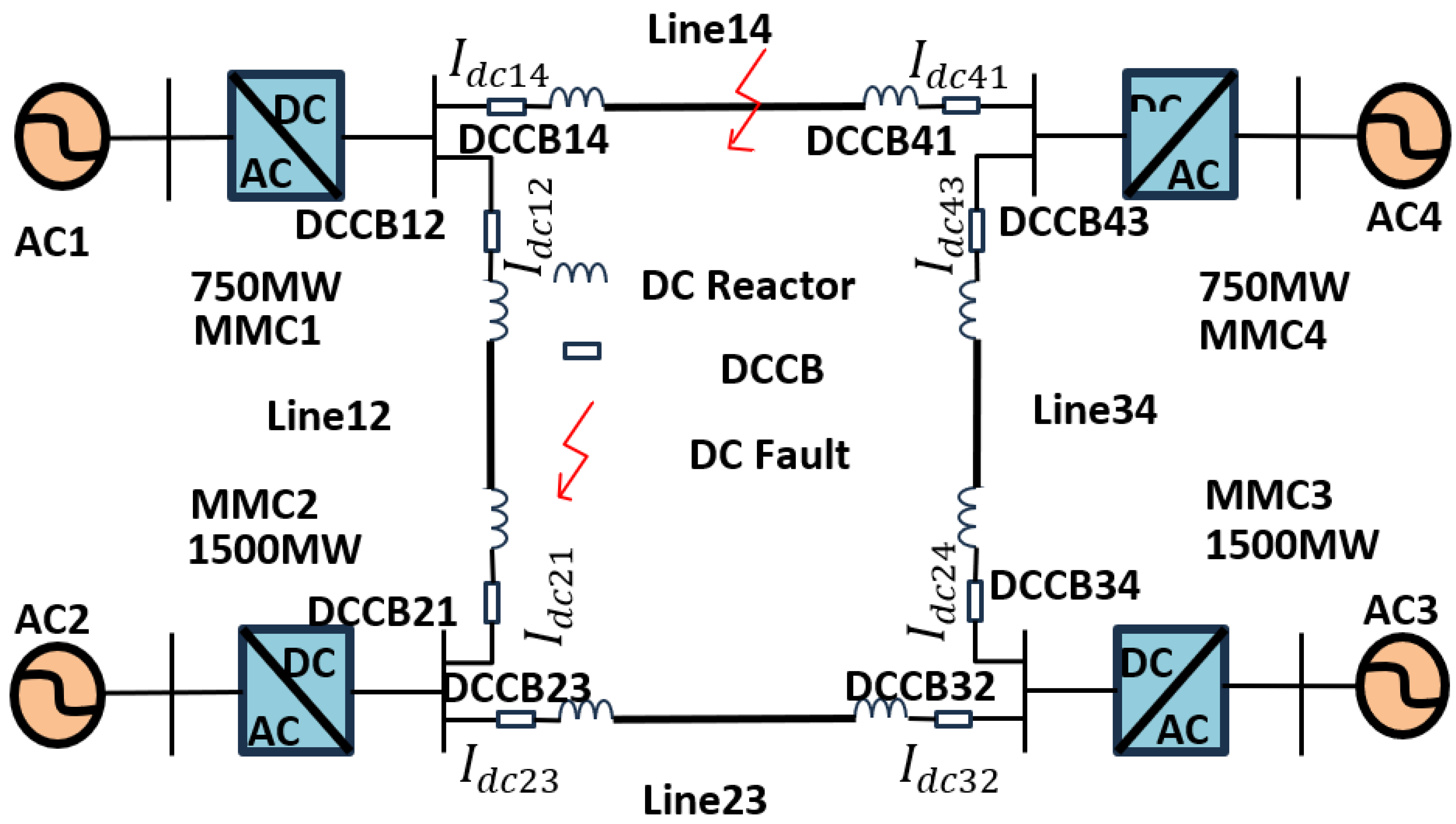 Energies 17 01980 g003