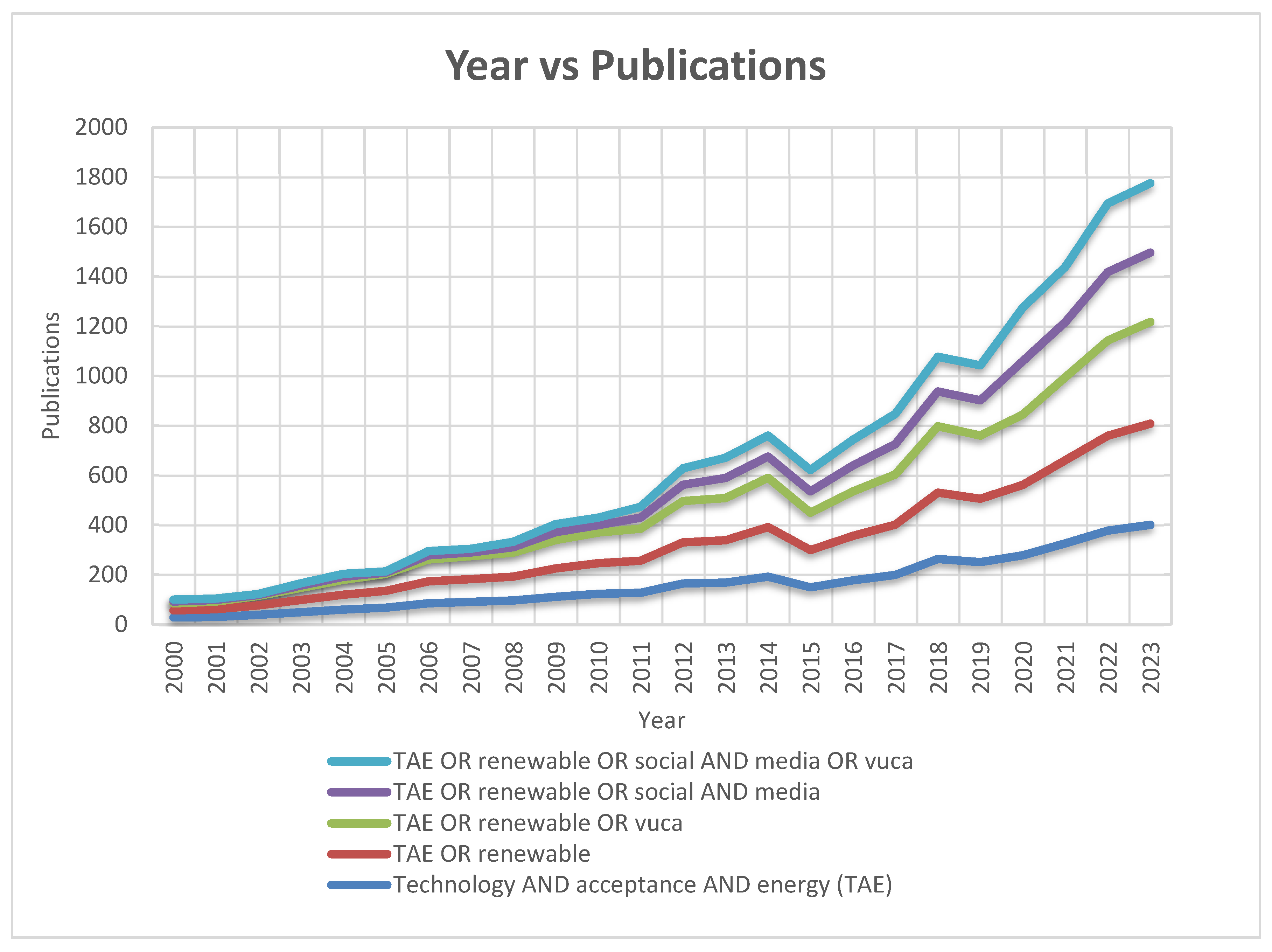 Energies 17 01982 g001