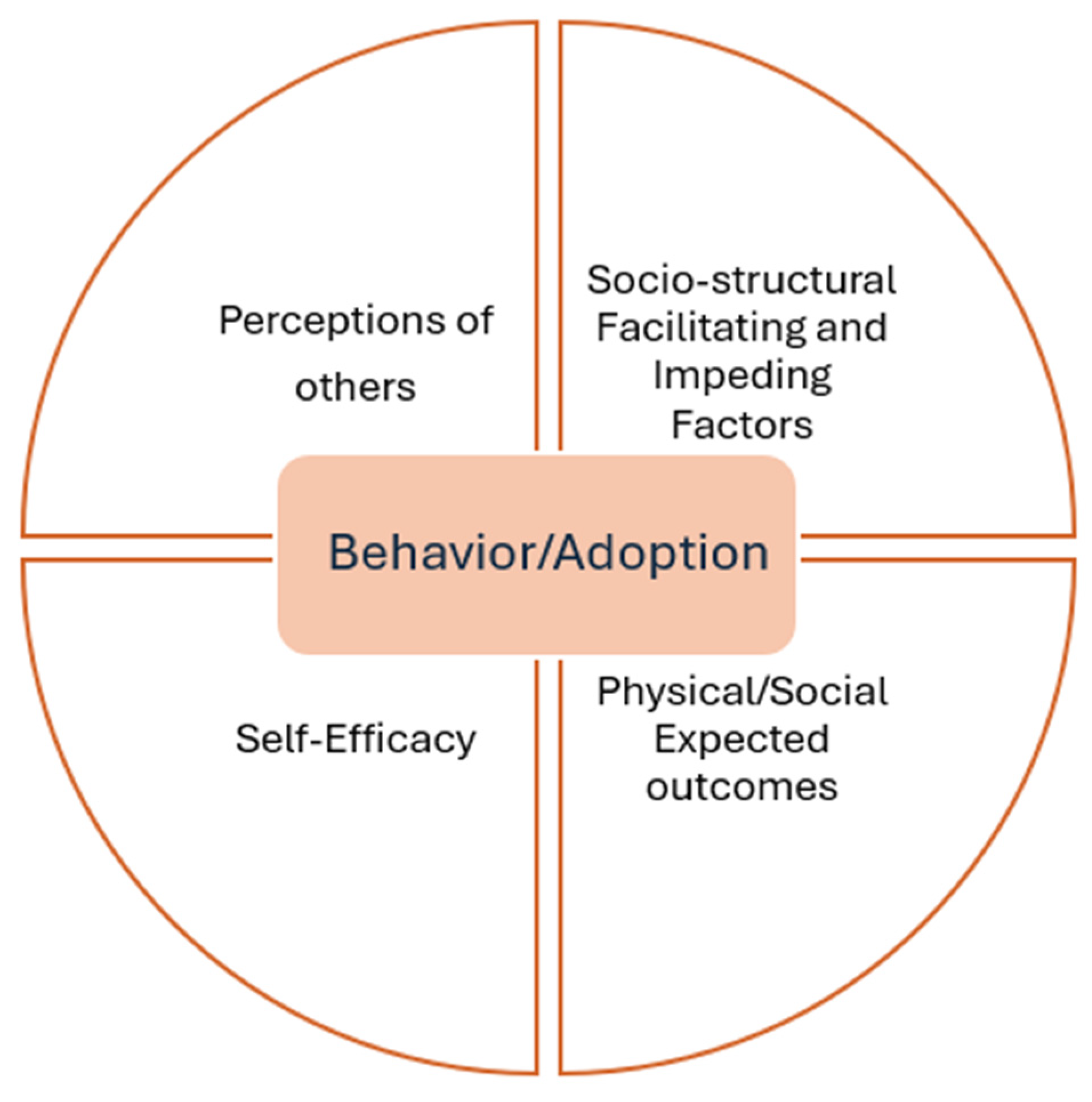 Energies 17 01982 g004