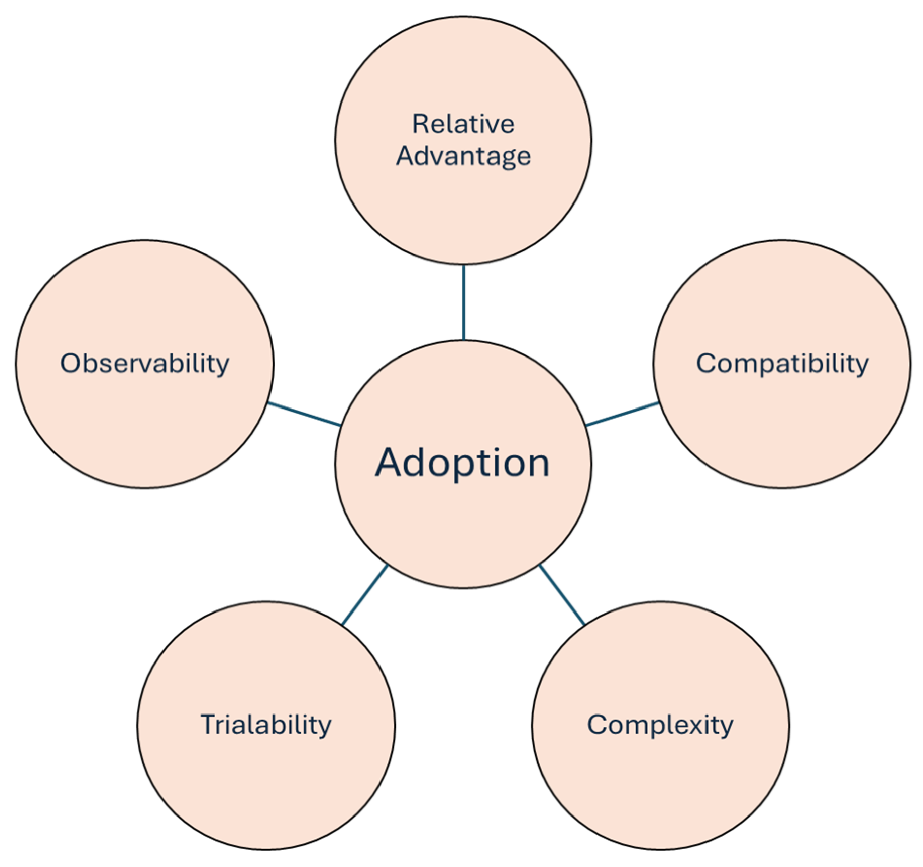 Energies 17 01982 g005