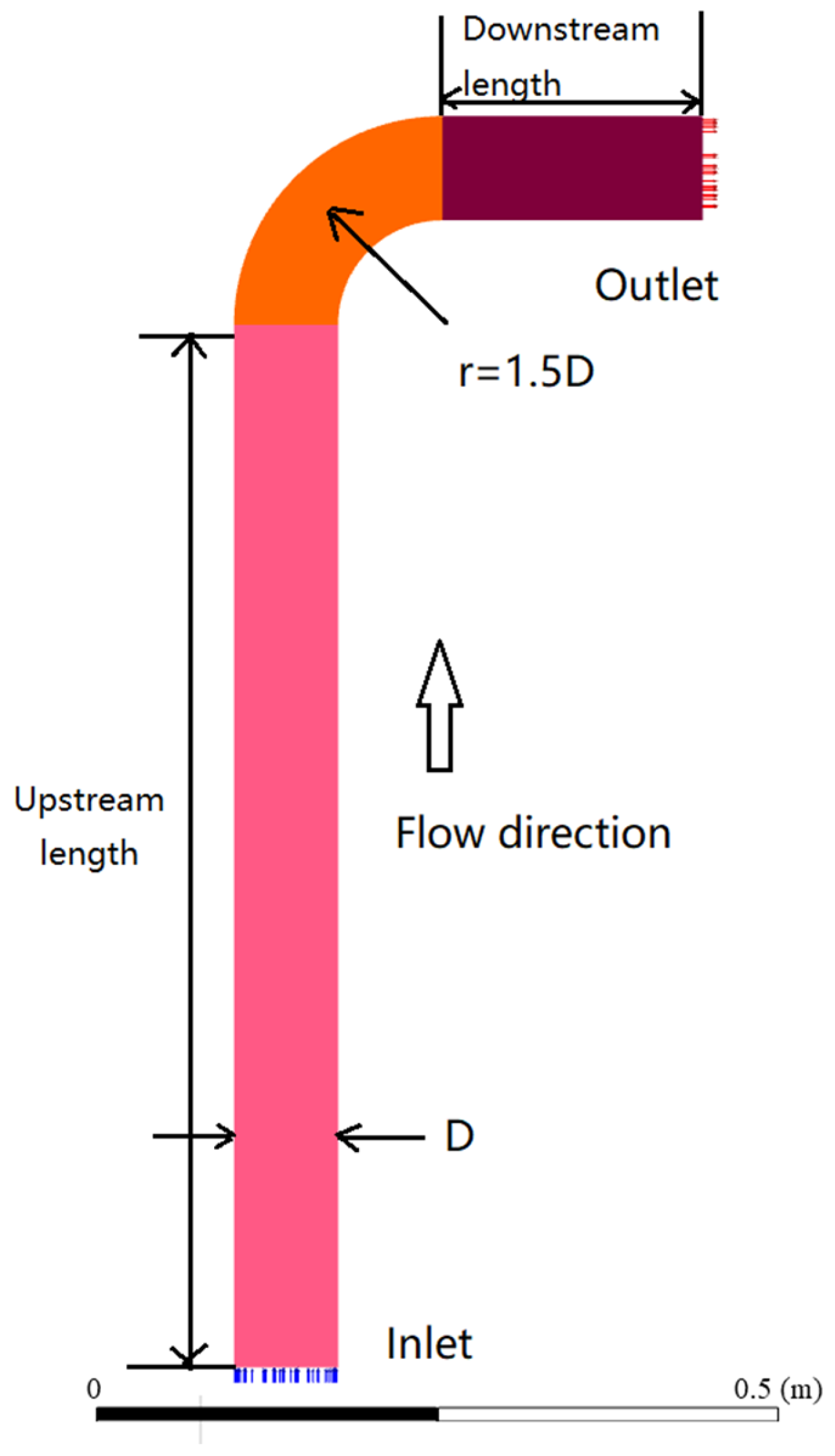 Energies 17 01983 g002