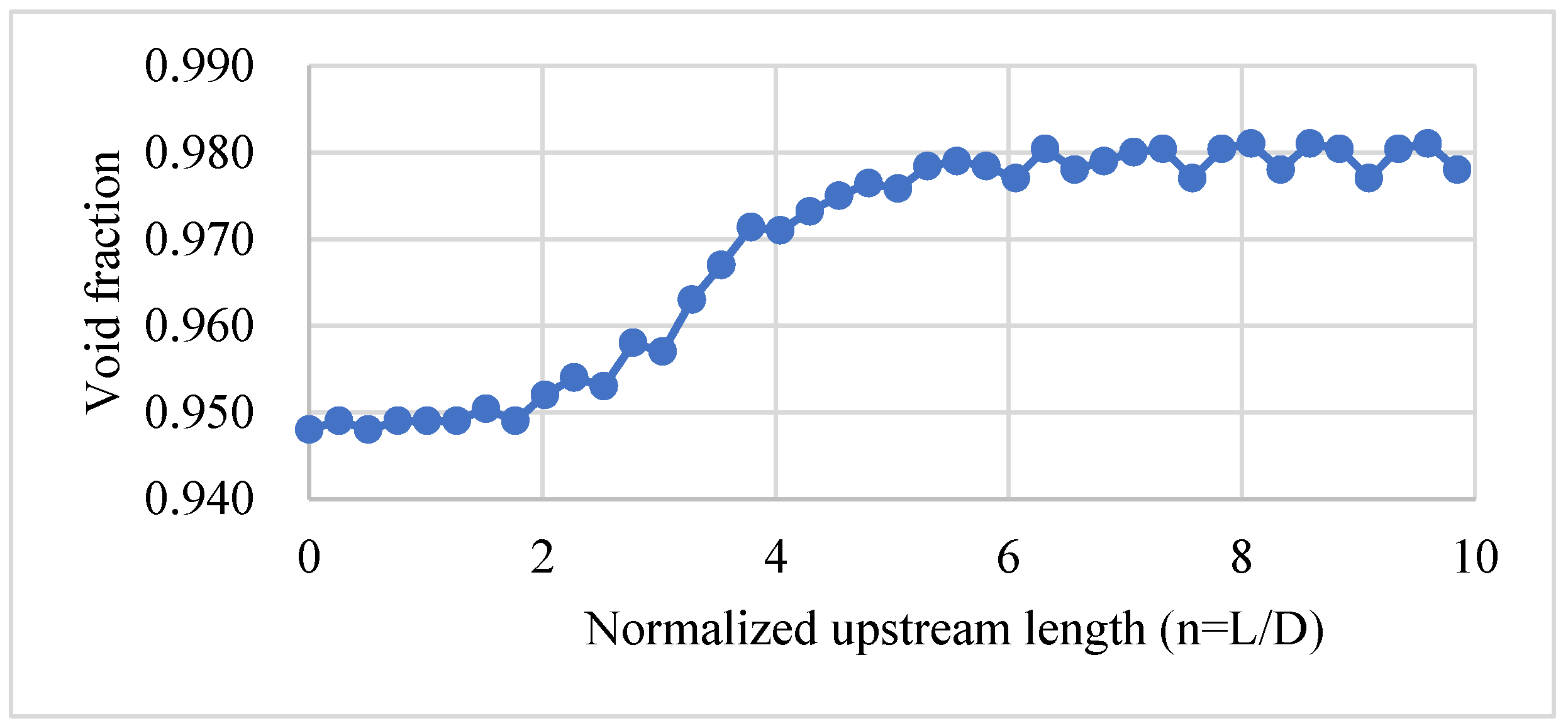 Energies 17 01983 g005