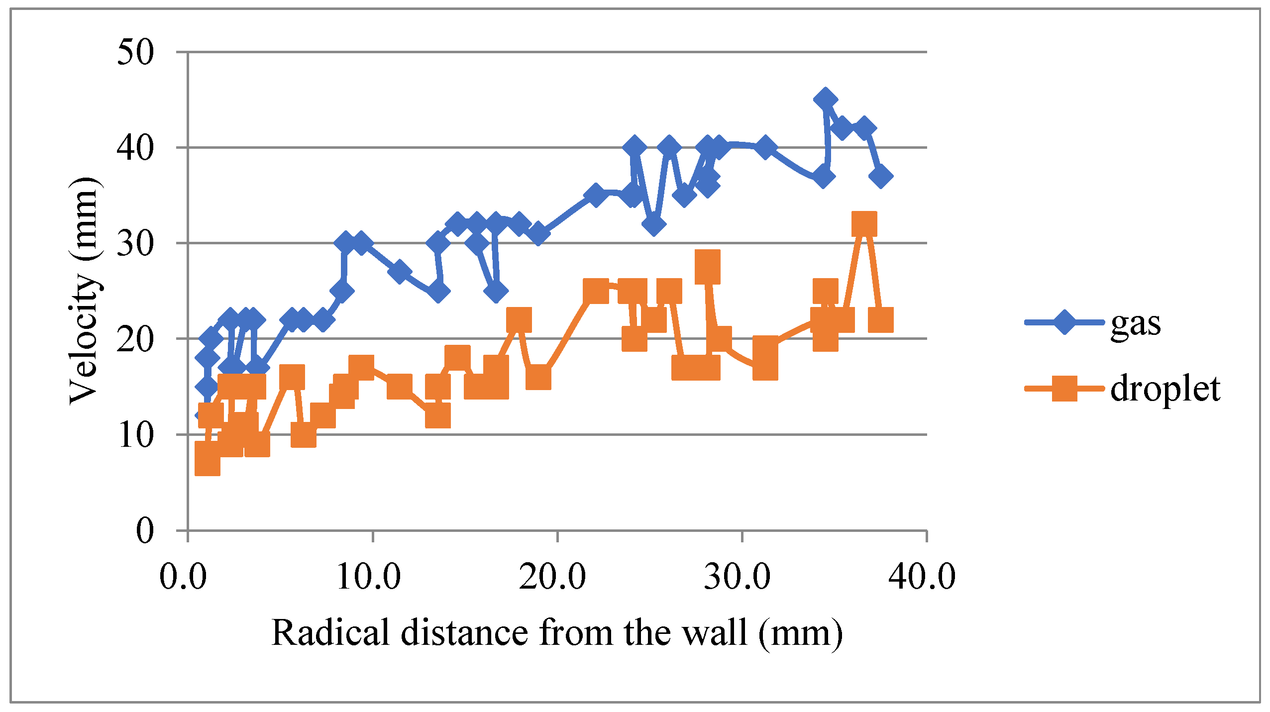 Energies 17 01983 g008