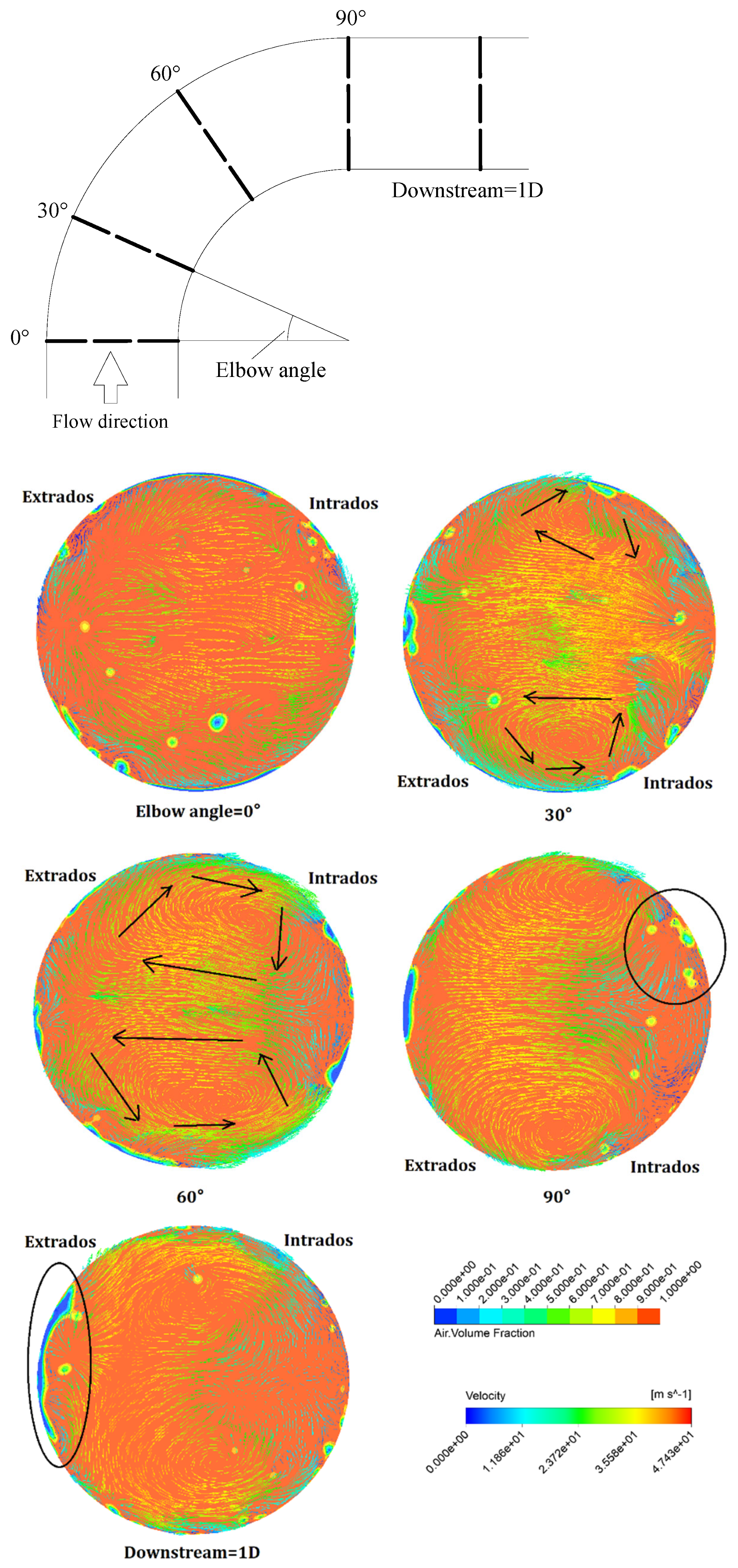 Energies 17 01983 g010