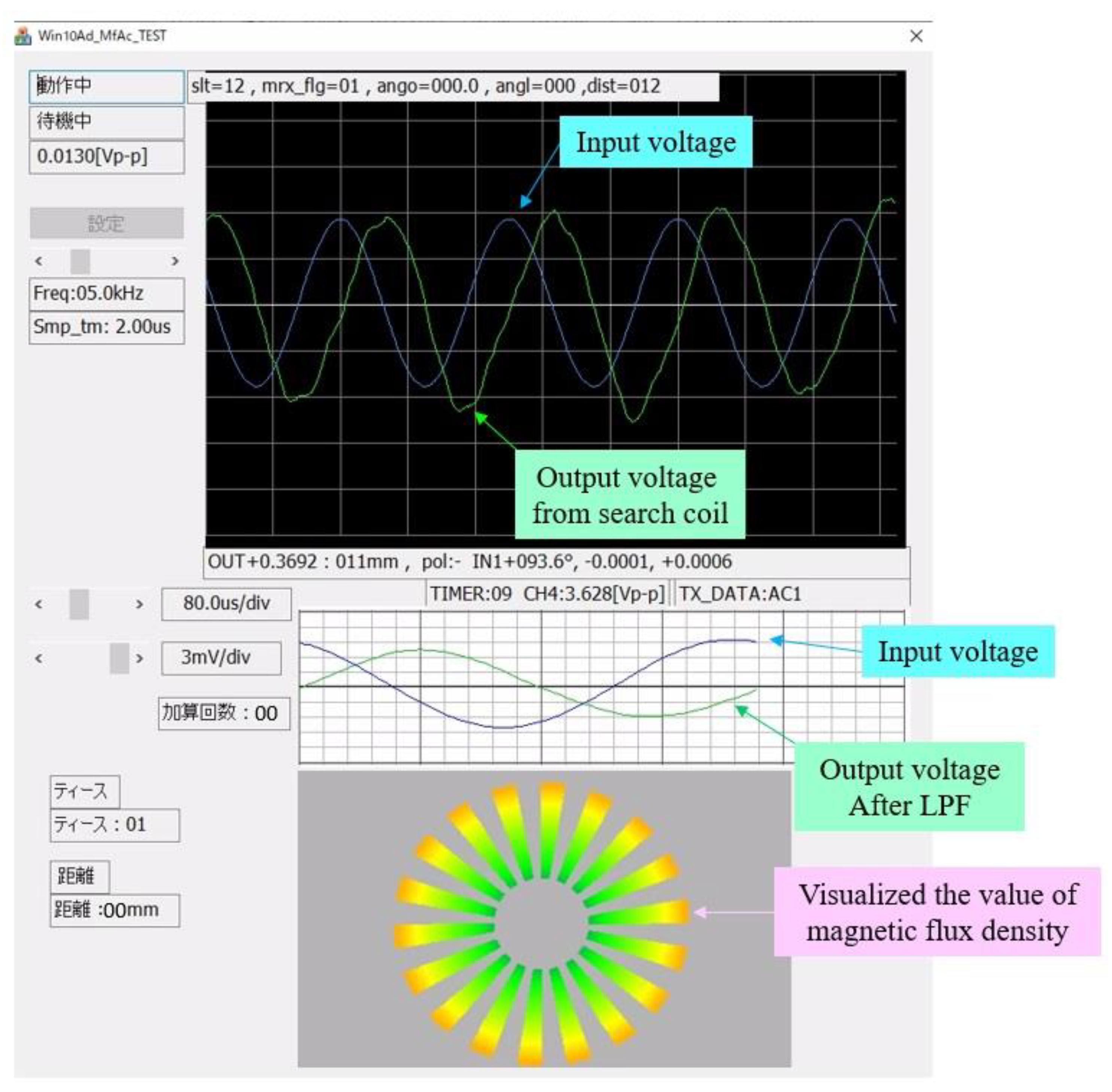 Energies 17 01984 g006