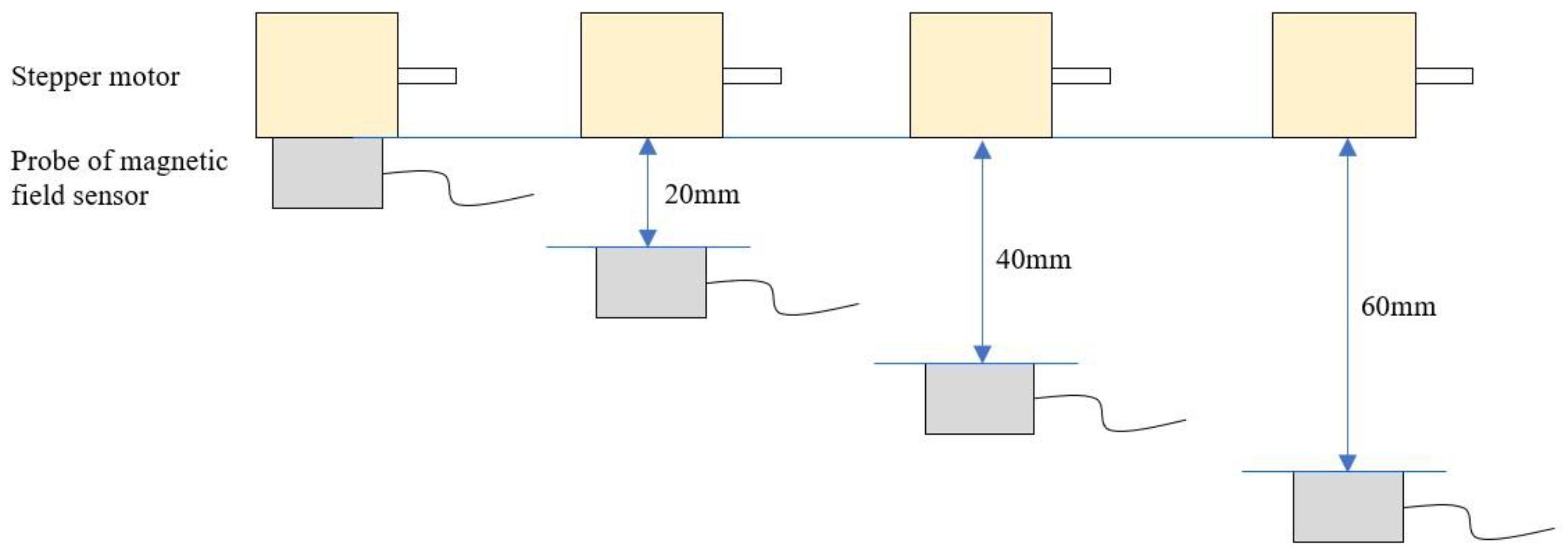 Energies 17 01984 g013