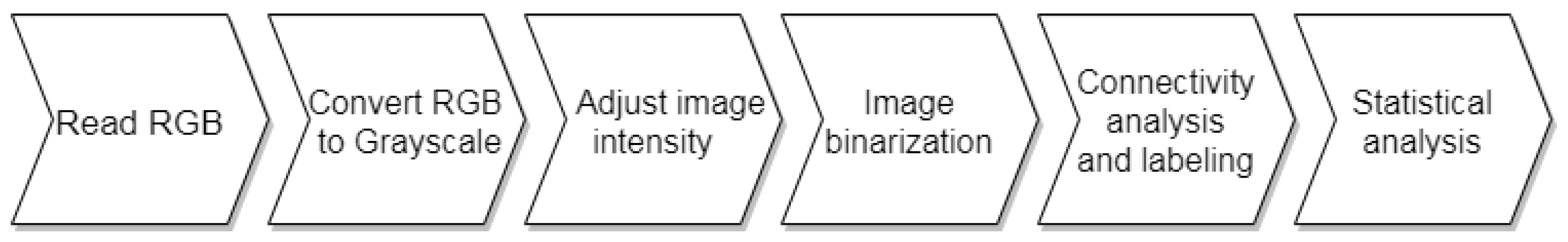 Energies 17 01990 g001