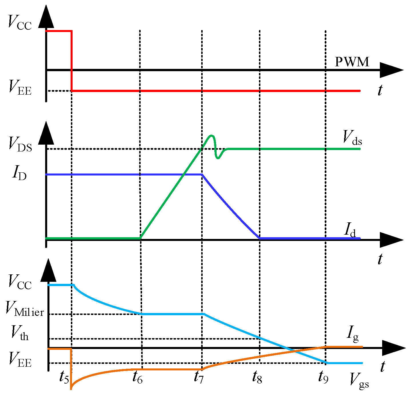 Energies 17 01997 g003