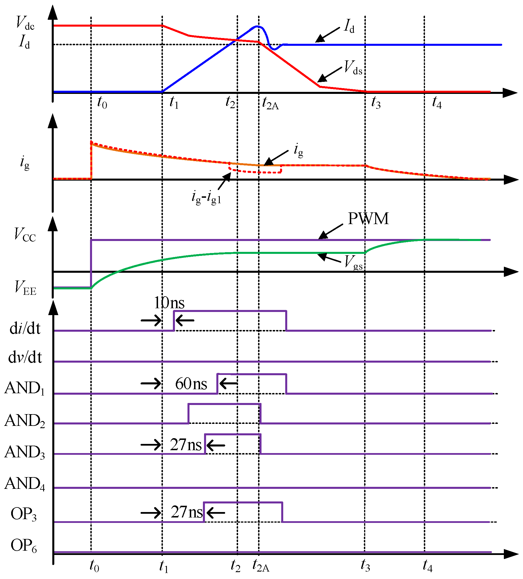 Energies 17 01997 g005