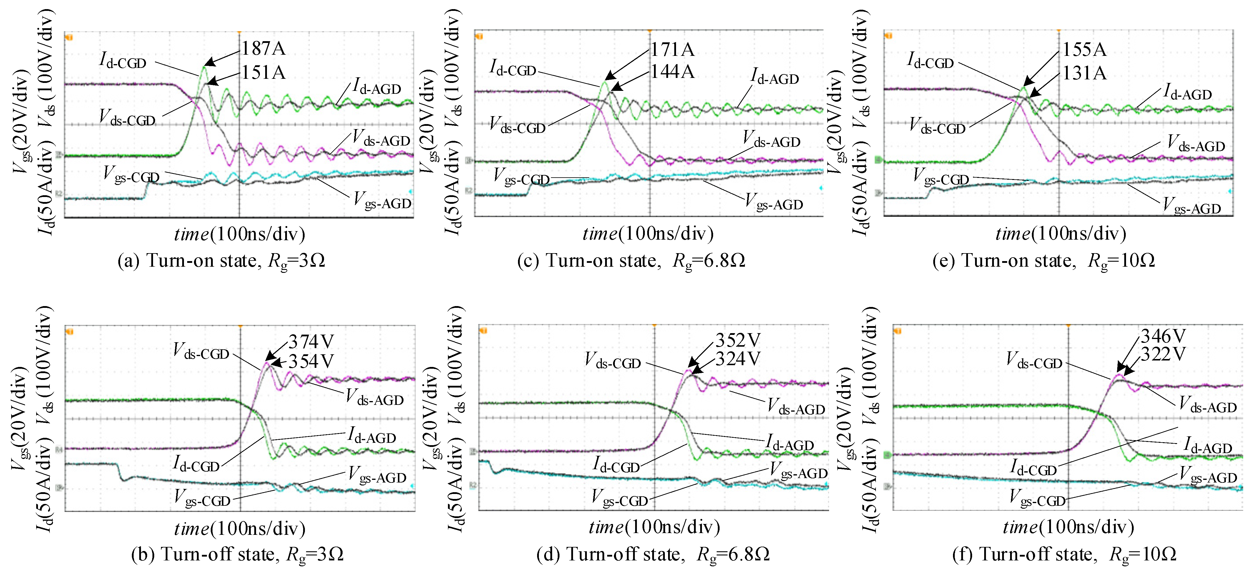 Energies 17 01997 g008