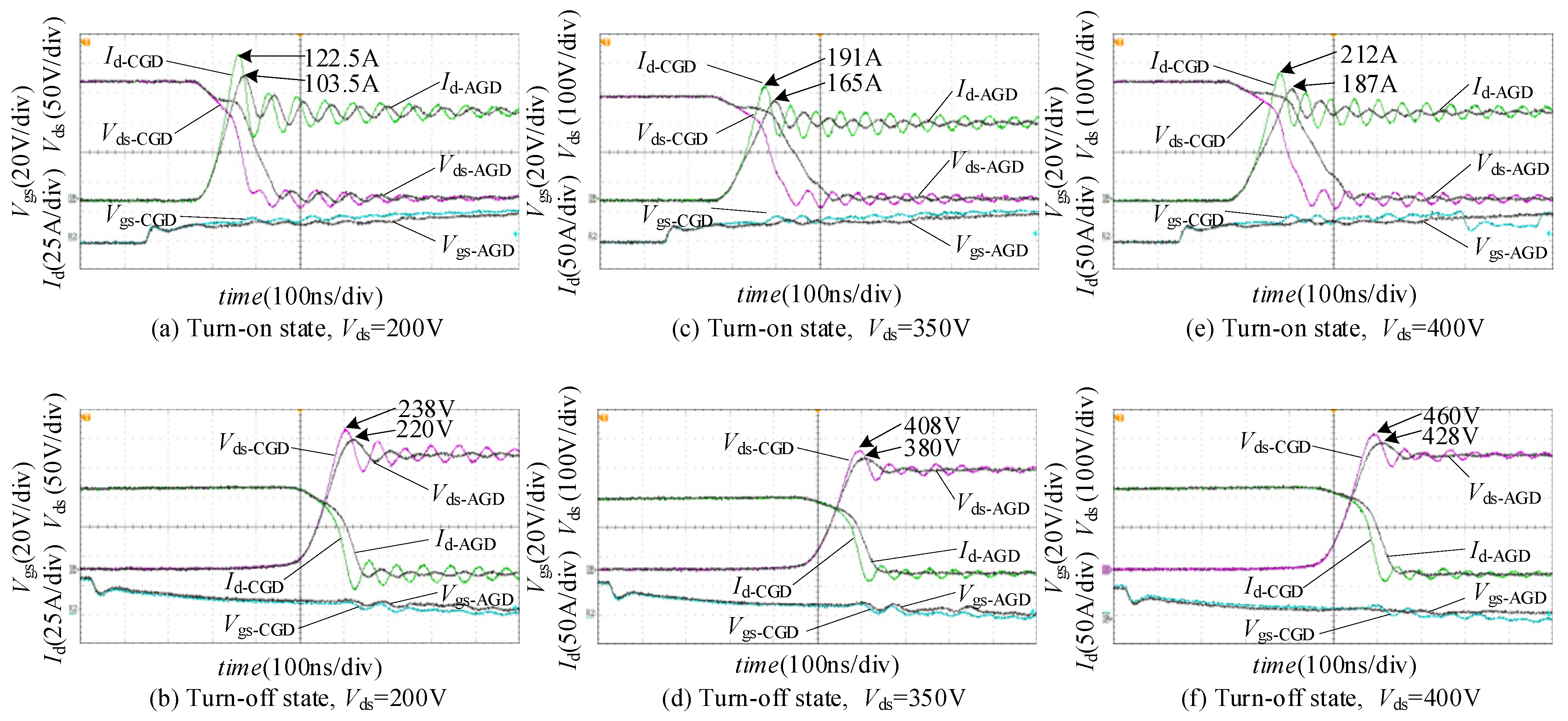 Energies 17 01997 g009