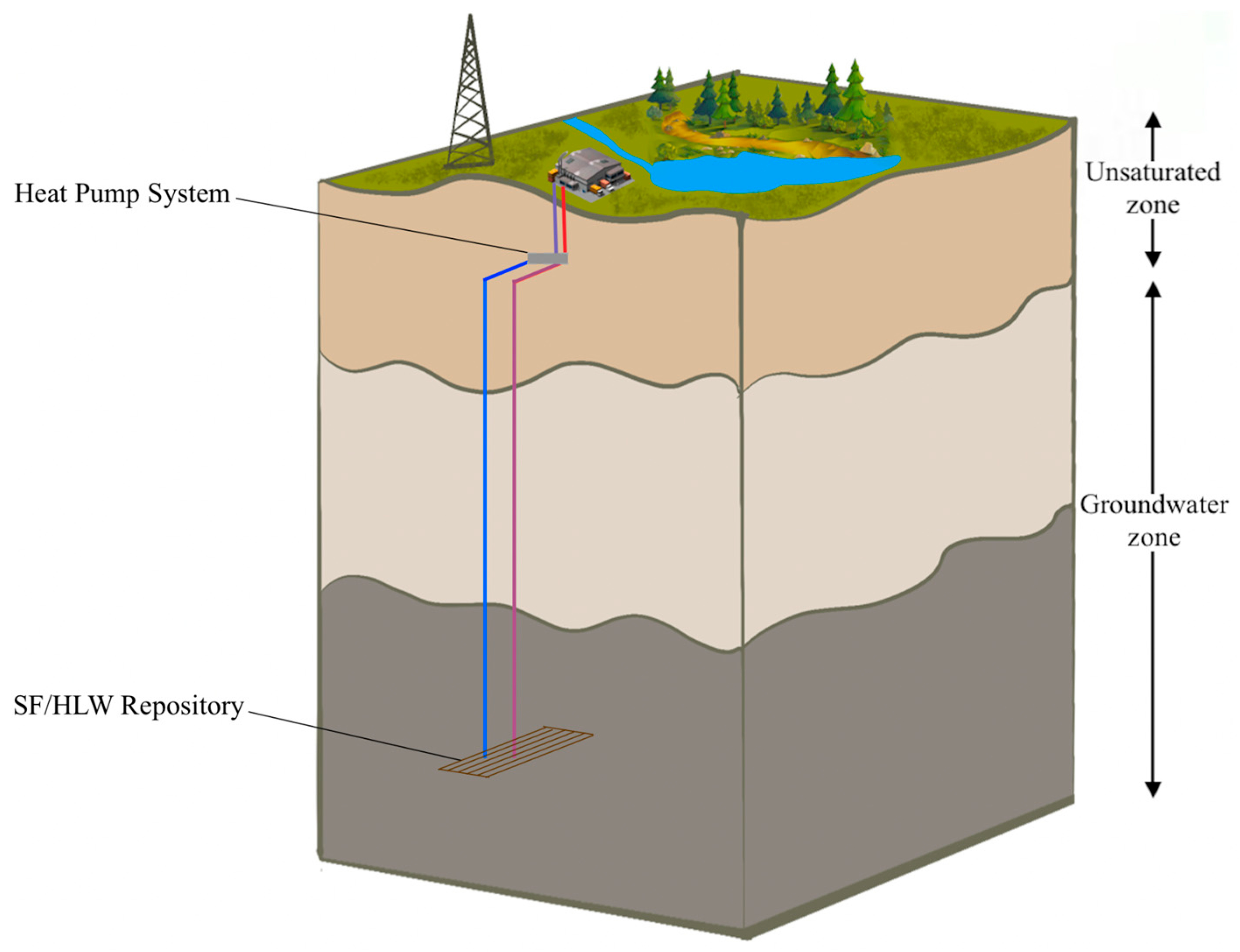 Energies 17 02002 g001