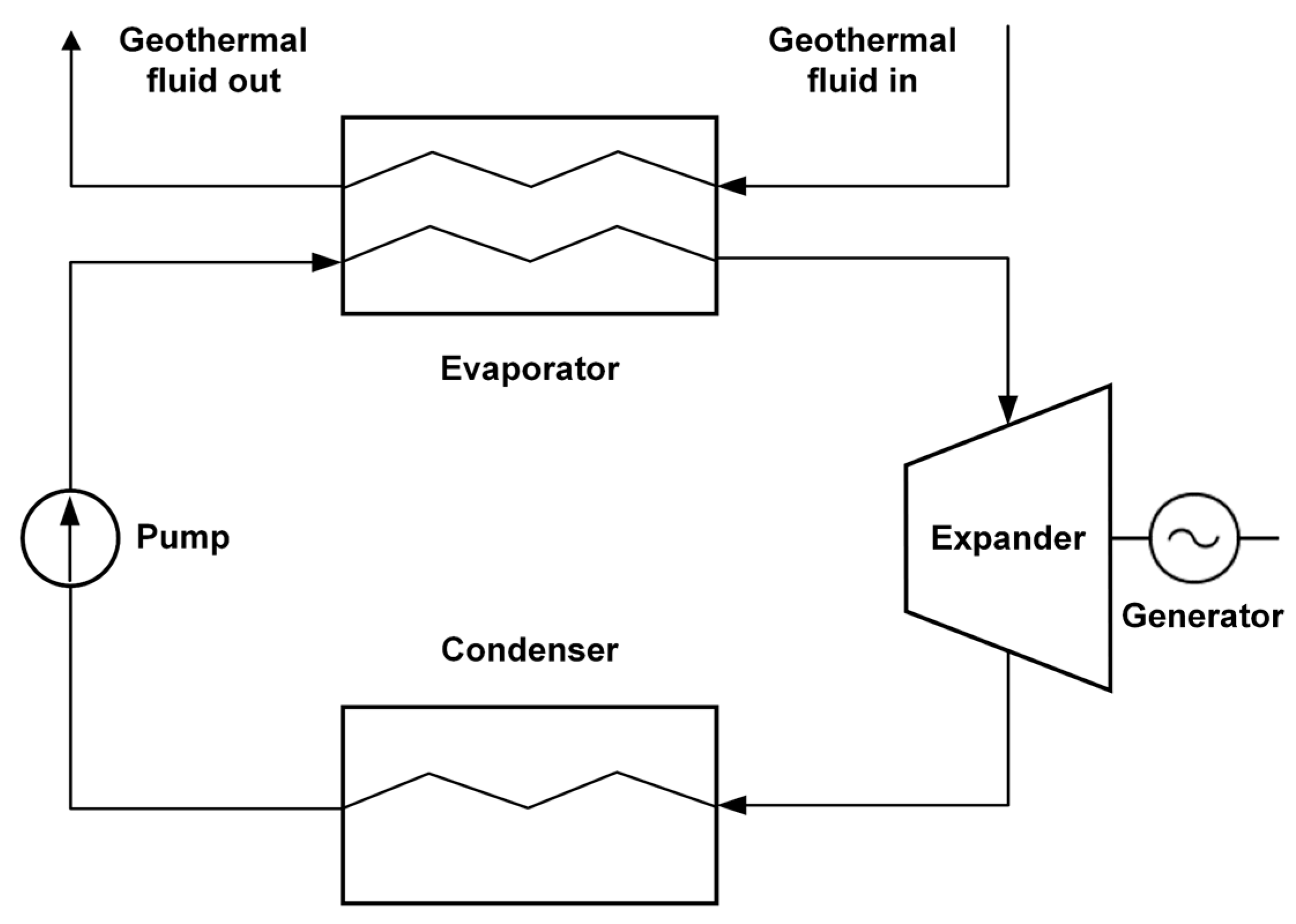 Energies 17 02002 g005