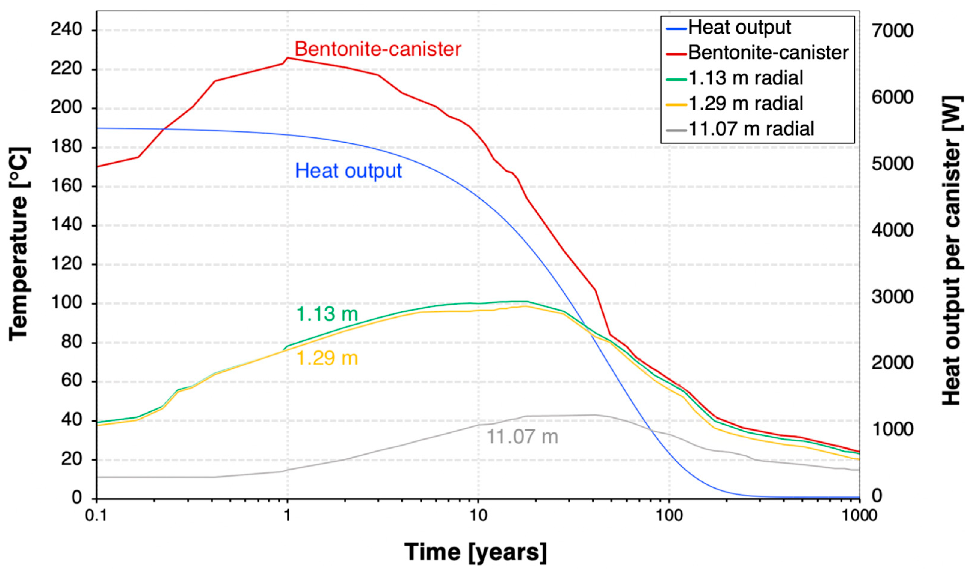 Energies 17 02002 g006