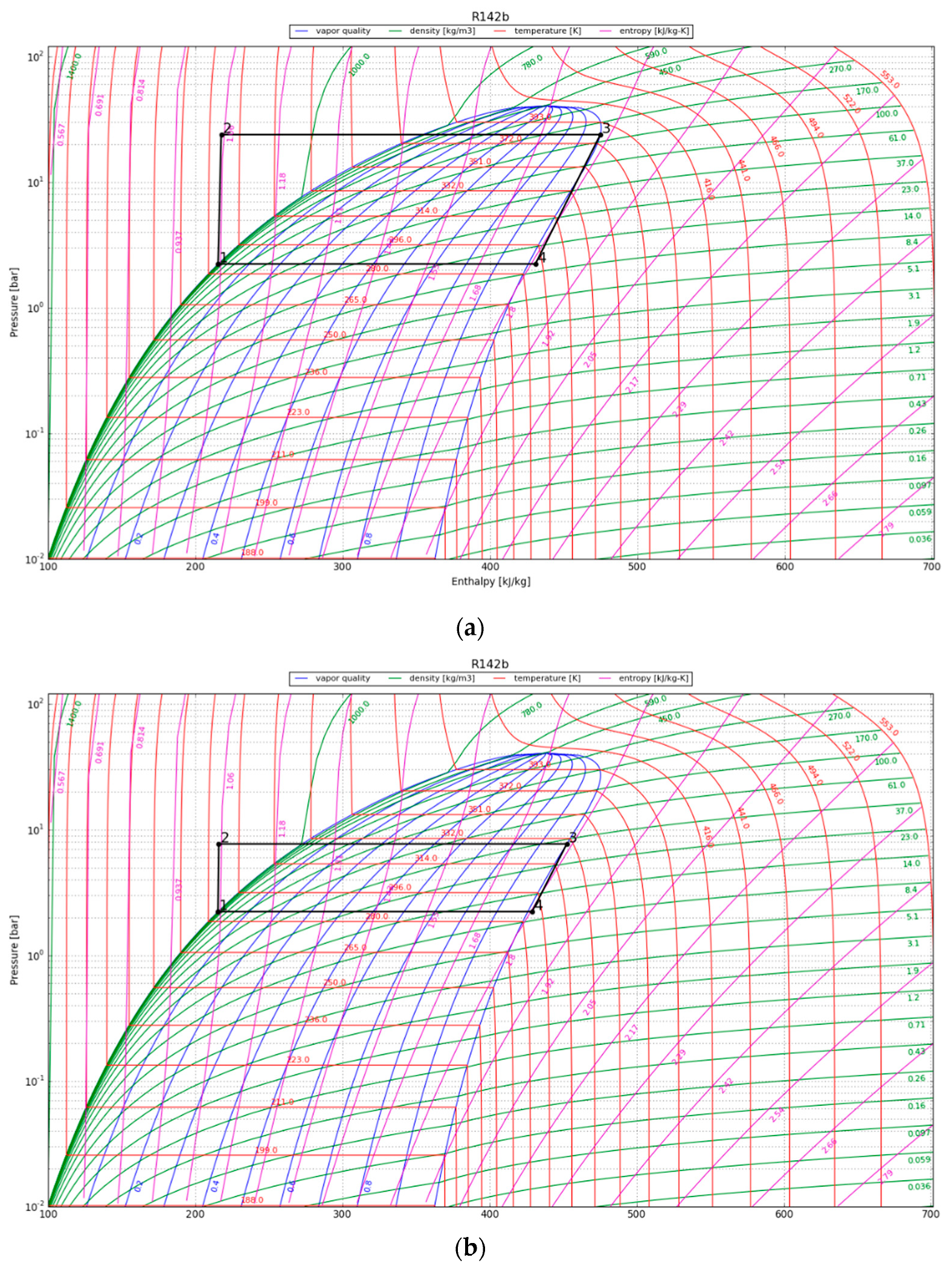 Energies 17 02002 g008a