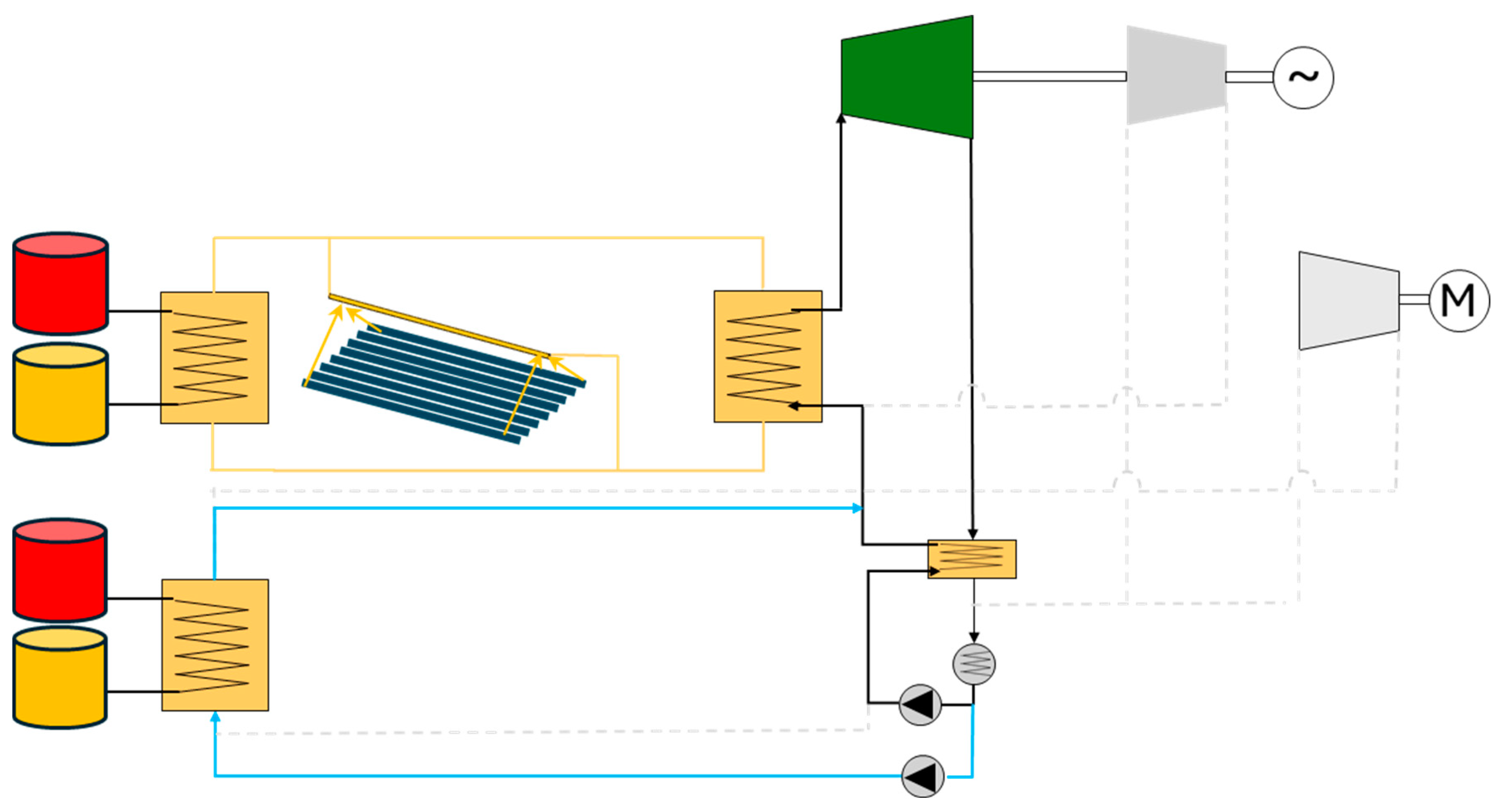 Energies 17 02005 g005