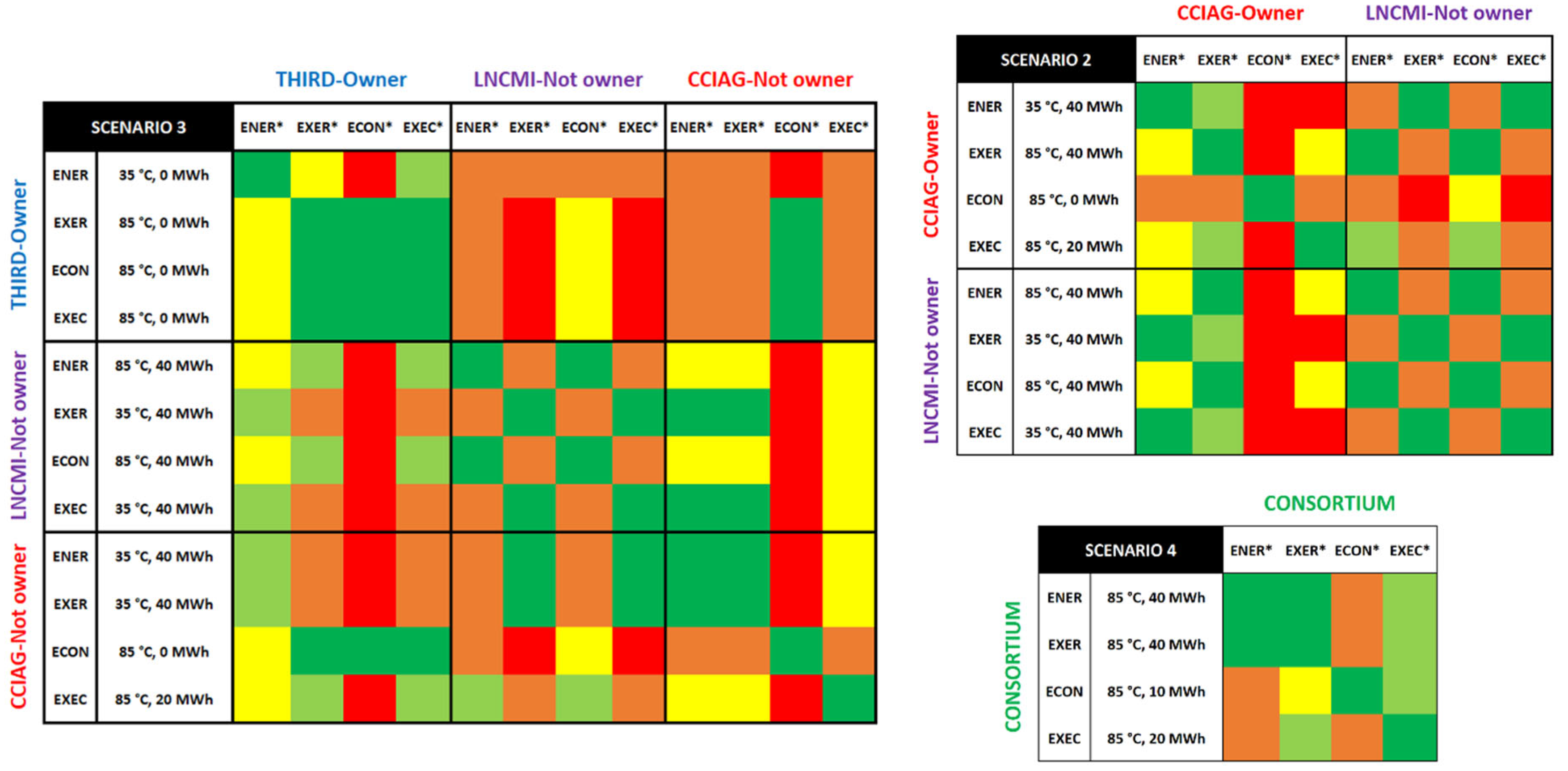 Energies 17 02009 g004
