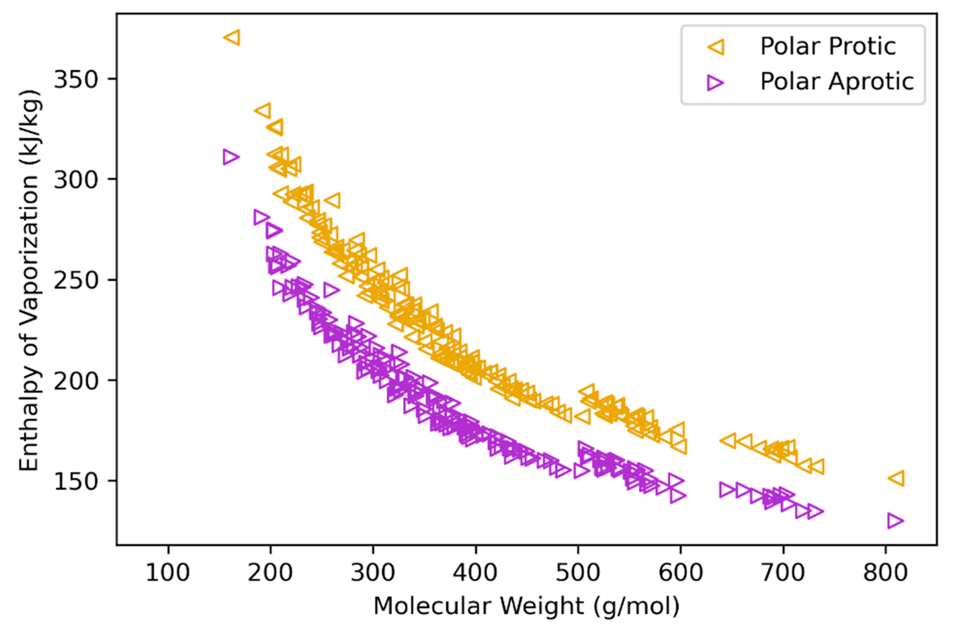 Energies 17 02011 g004