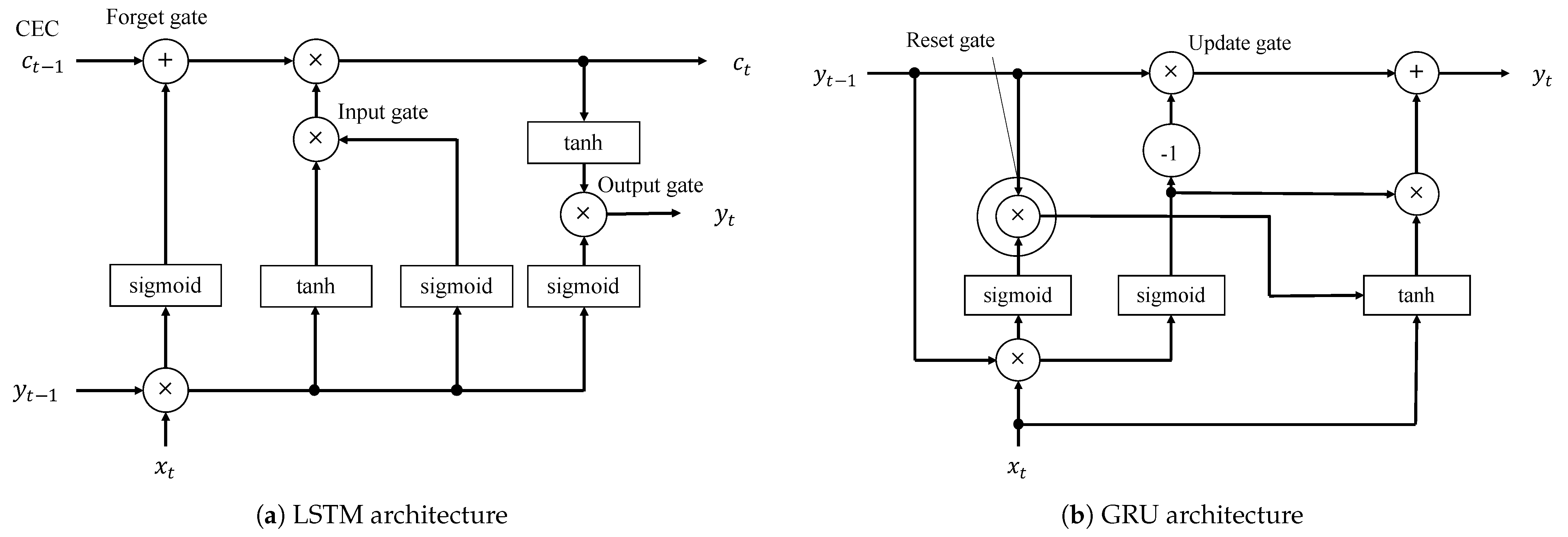 Energies 17 02012 g002