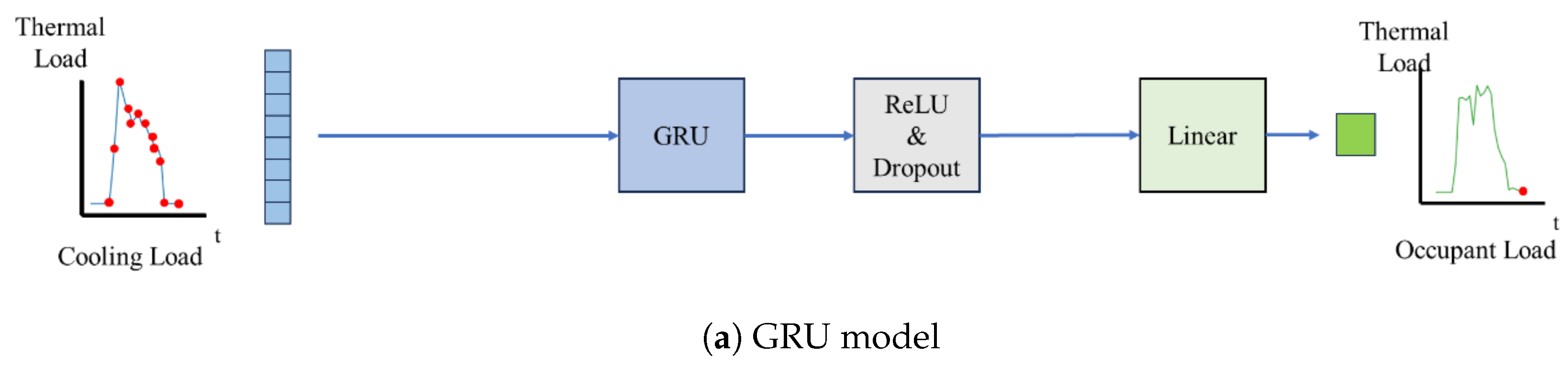 Energies 17 02012 g003a