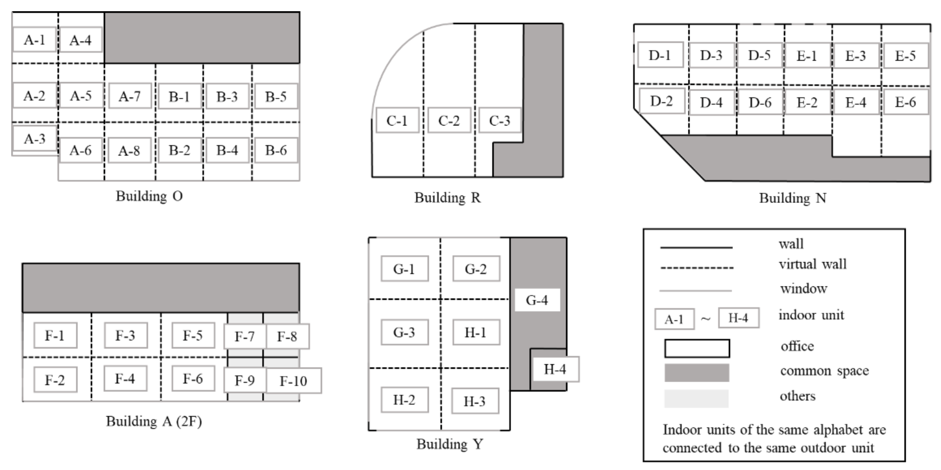 Energies 17 02012 g004