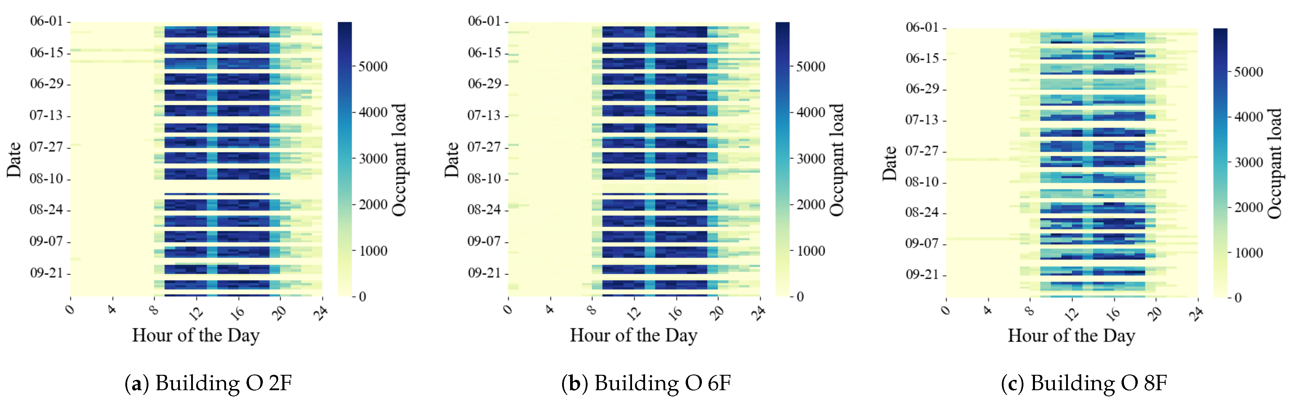 Energies 17 02012 g008