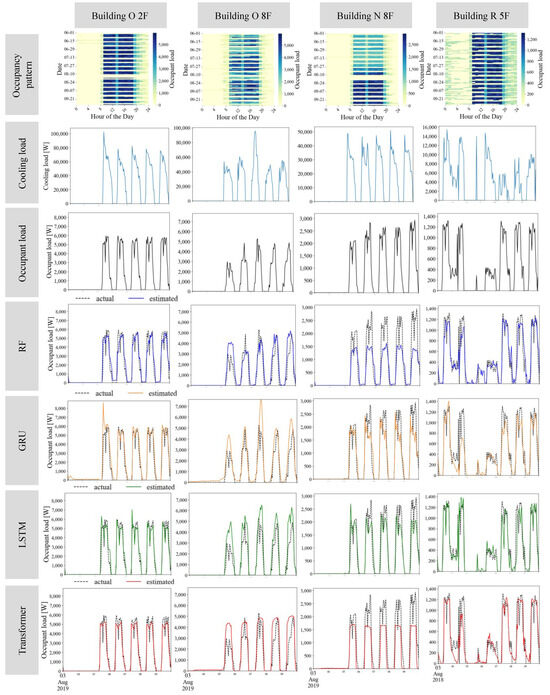 Energies 17 02012 g0a1