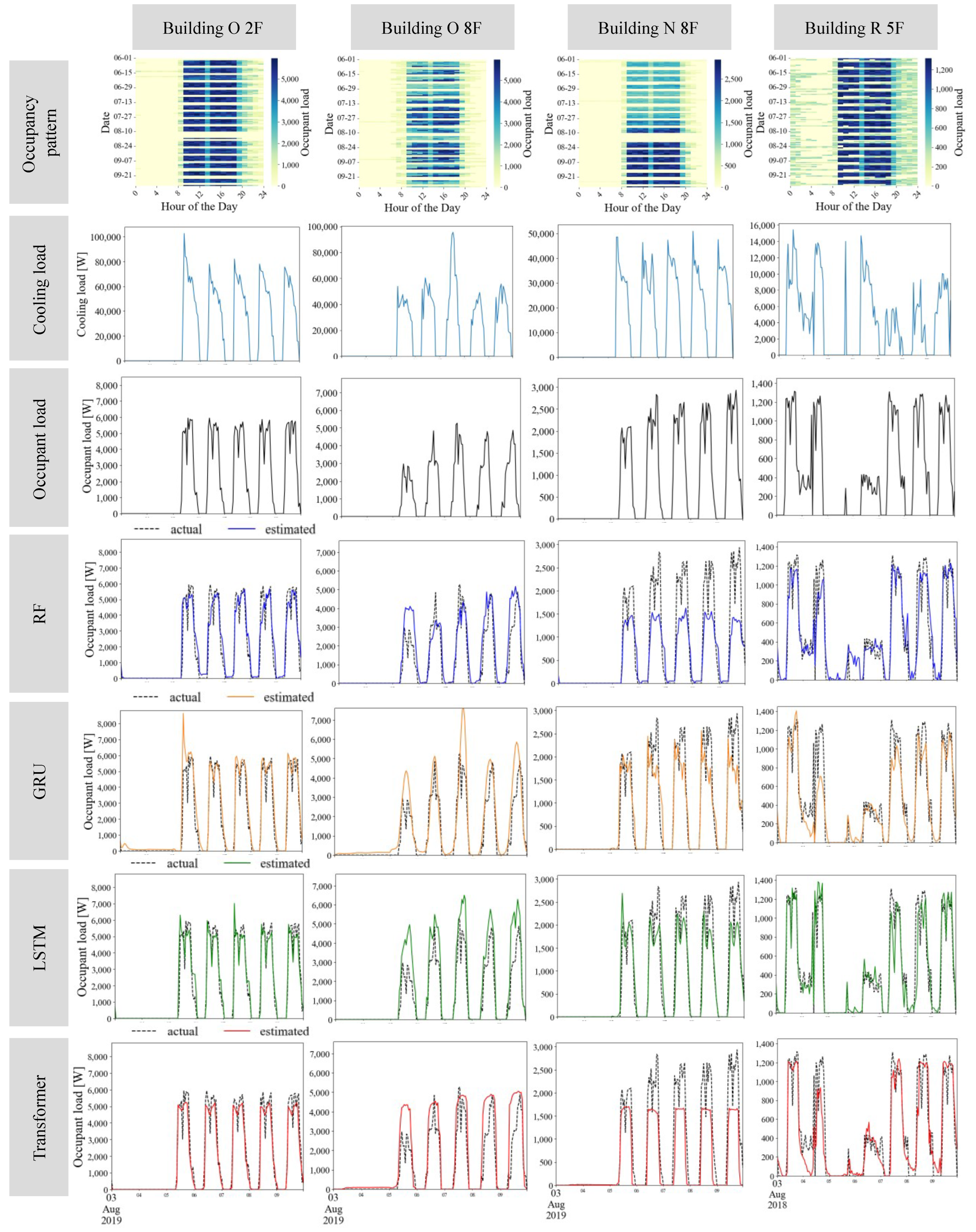 Energies 17 02012 g0a1