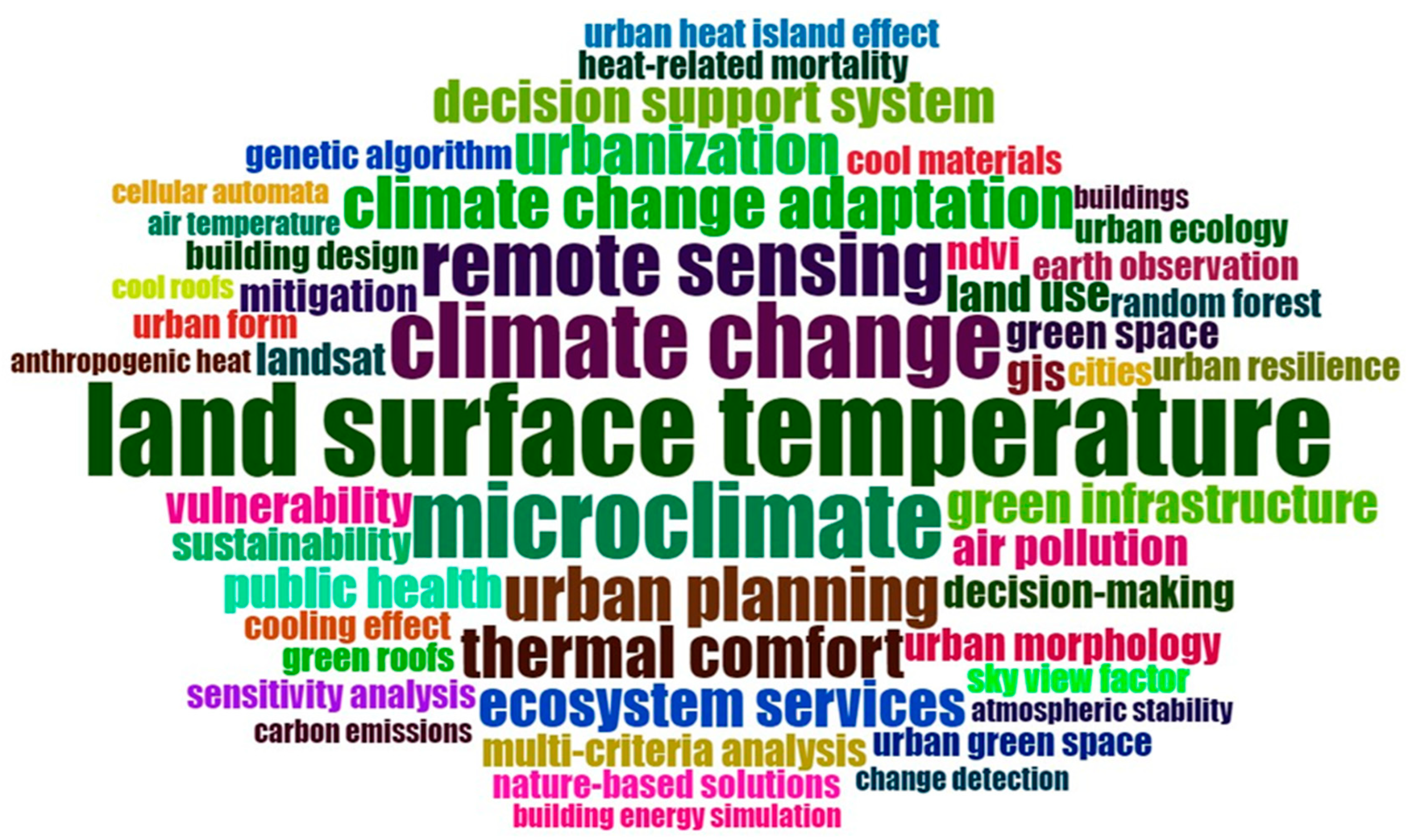 Energies 17 02013 g004