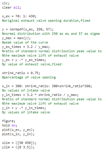 Energies 17 02014 i001