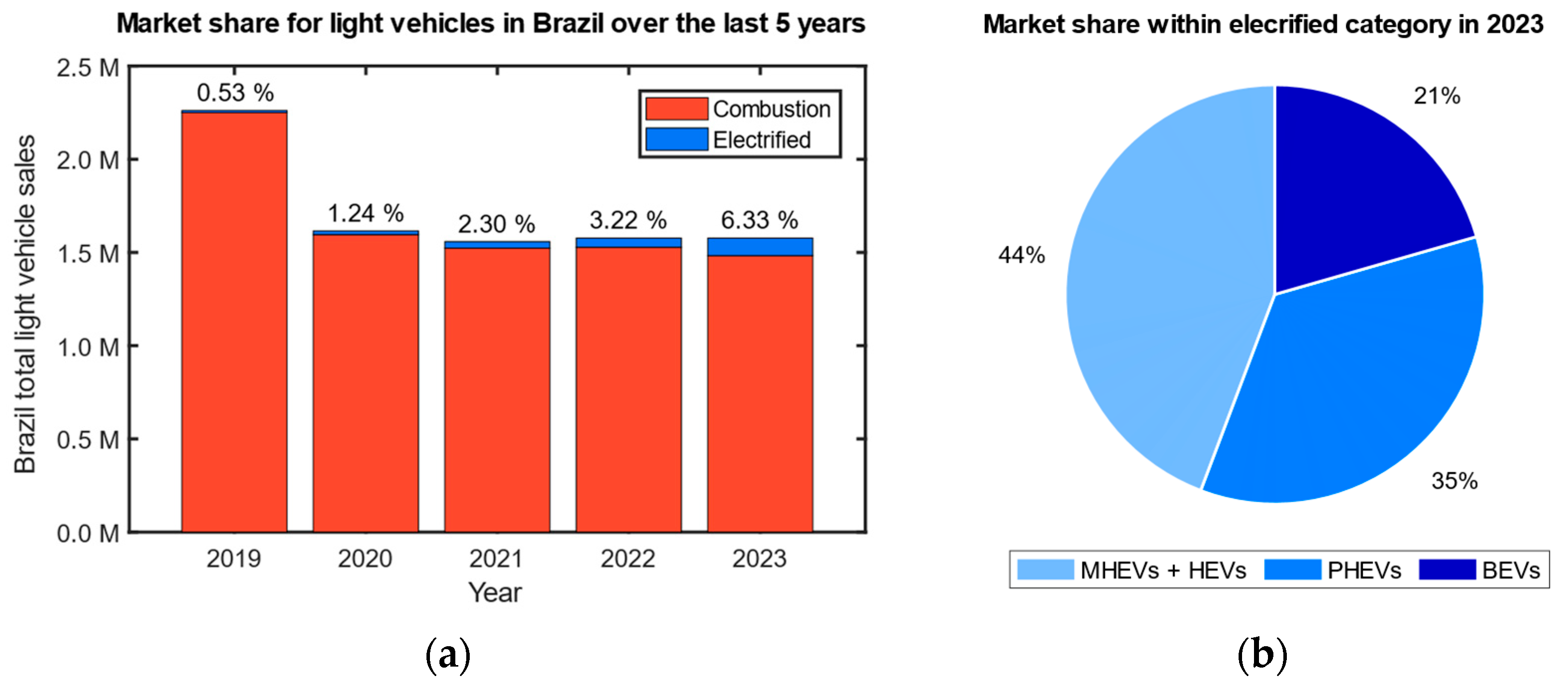 Energies 17 02015 g001