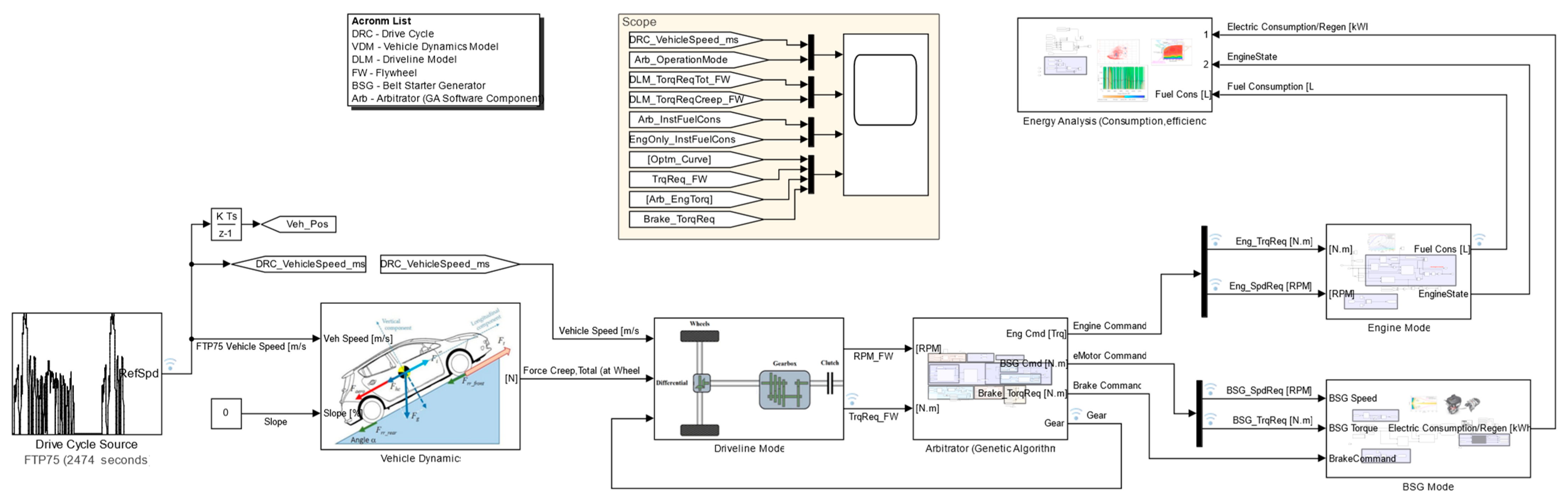 Energies 17 02015 g003