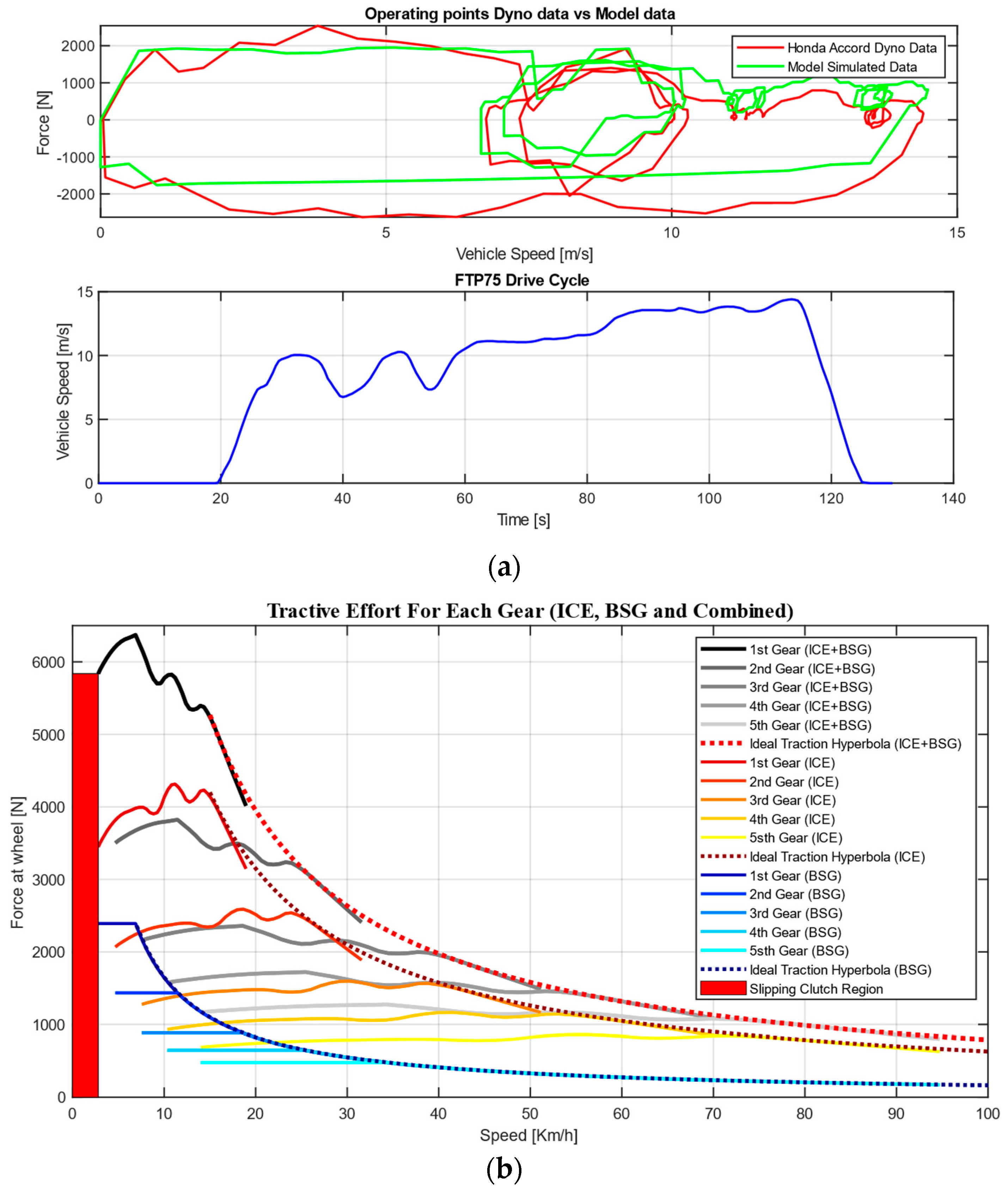 Energies 17 02015 g005