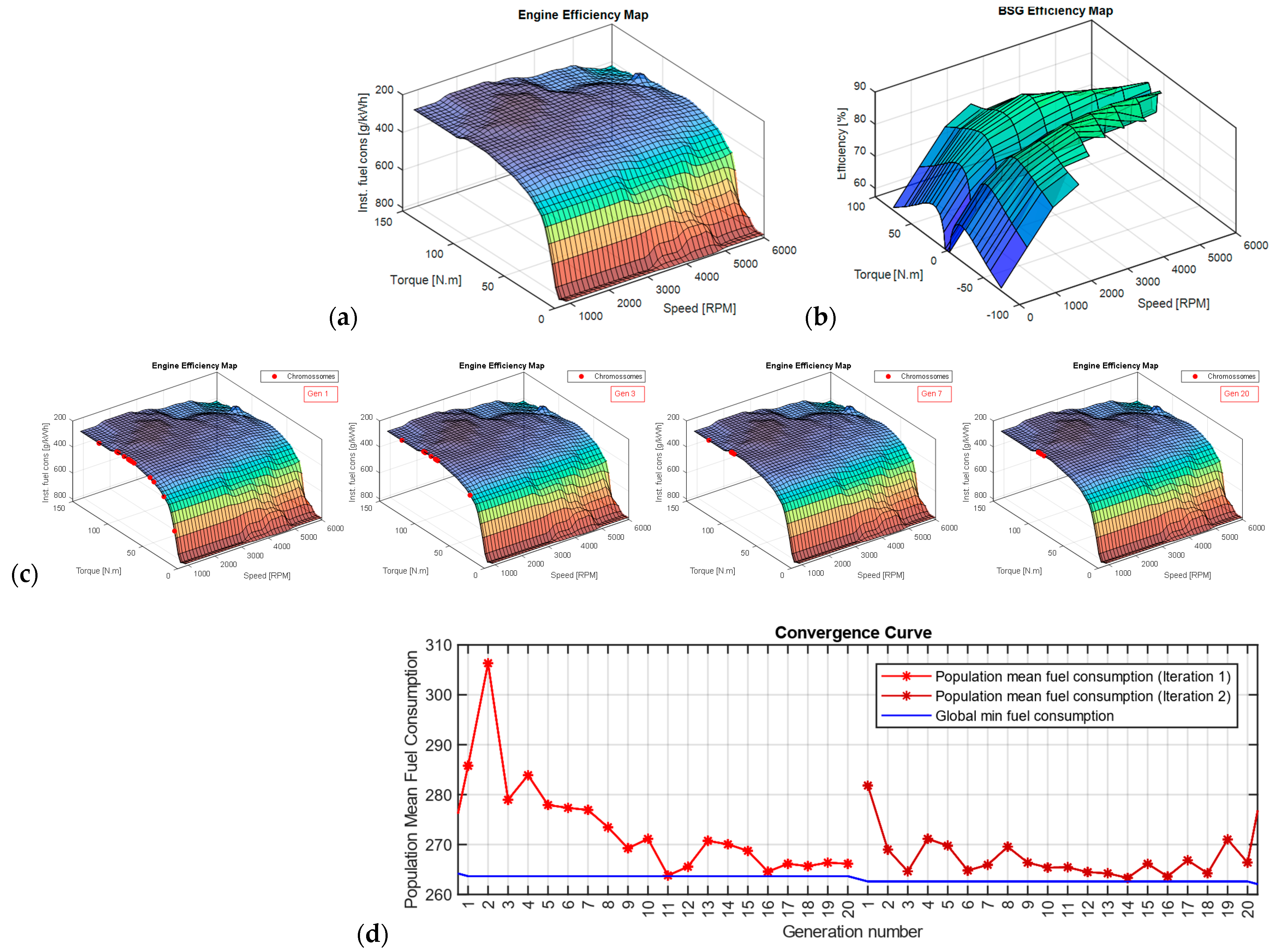 Energies 17 02015 g008