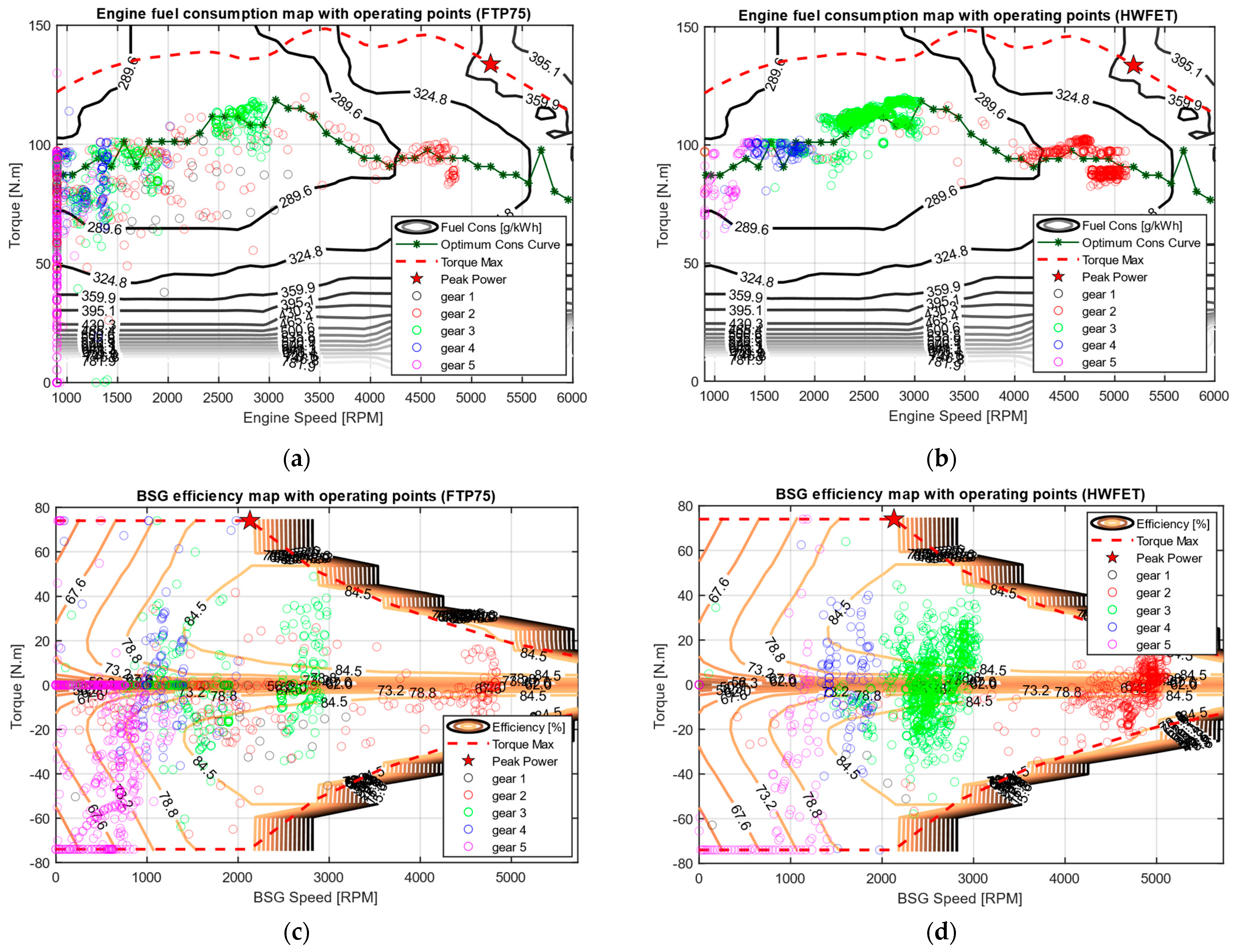 Energies 17 02015 g009