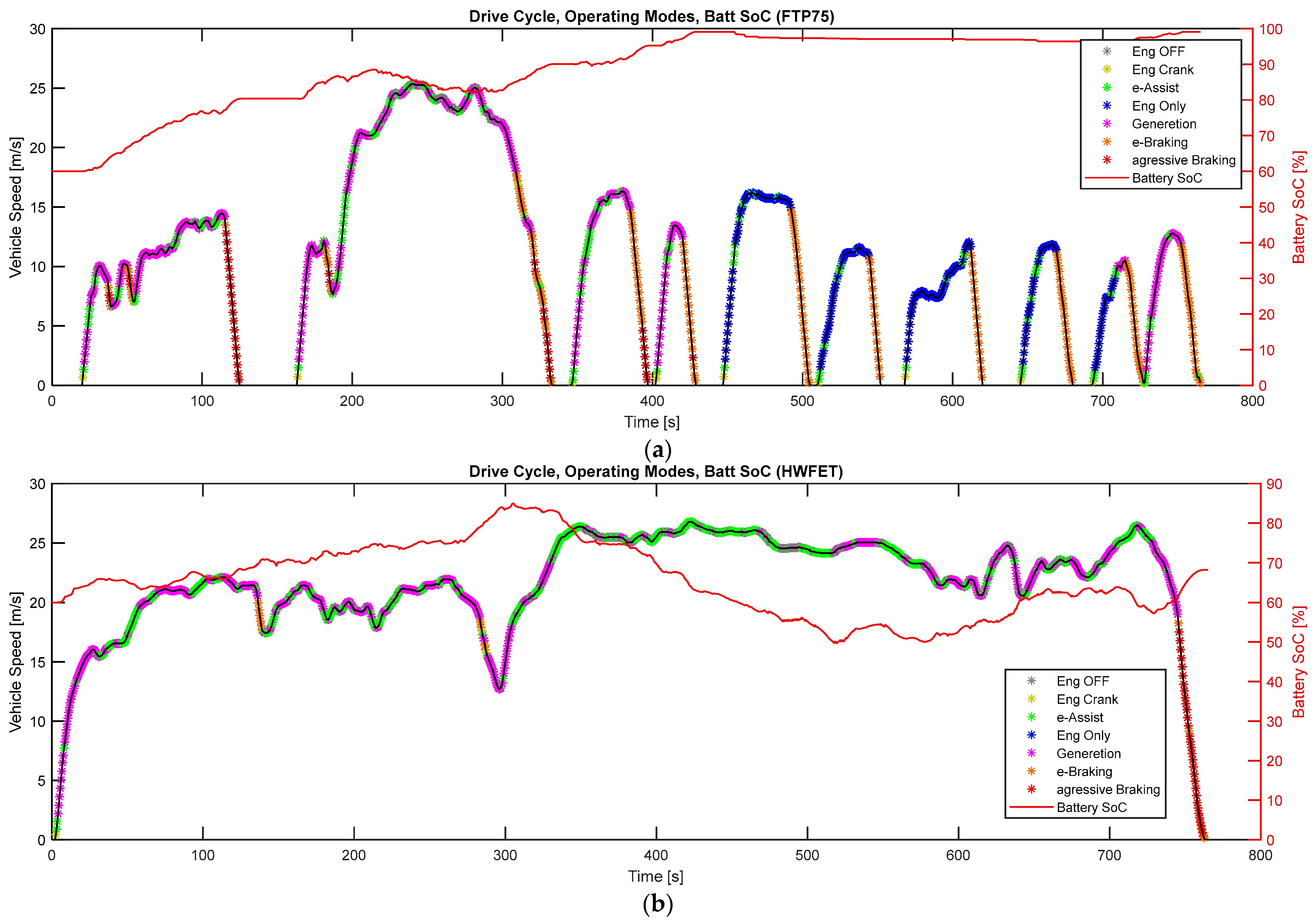 Energies 17 02015 g012
