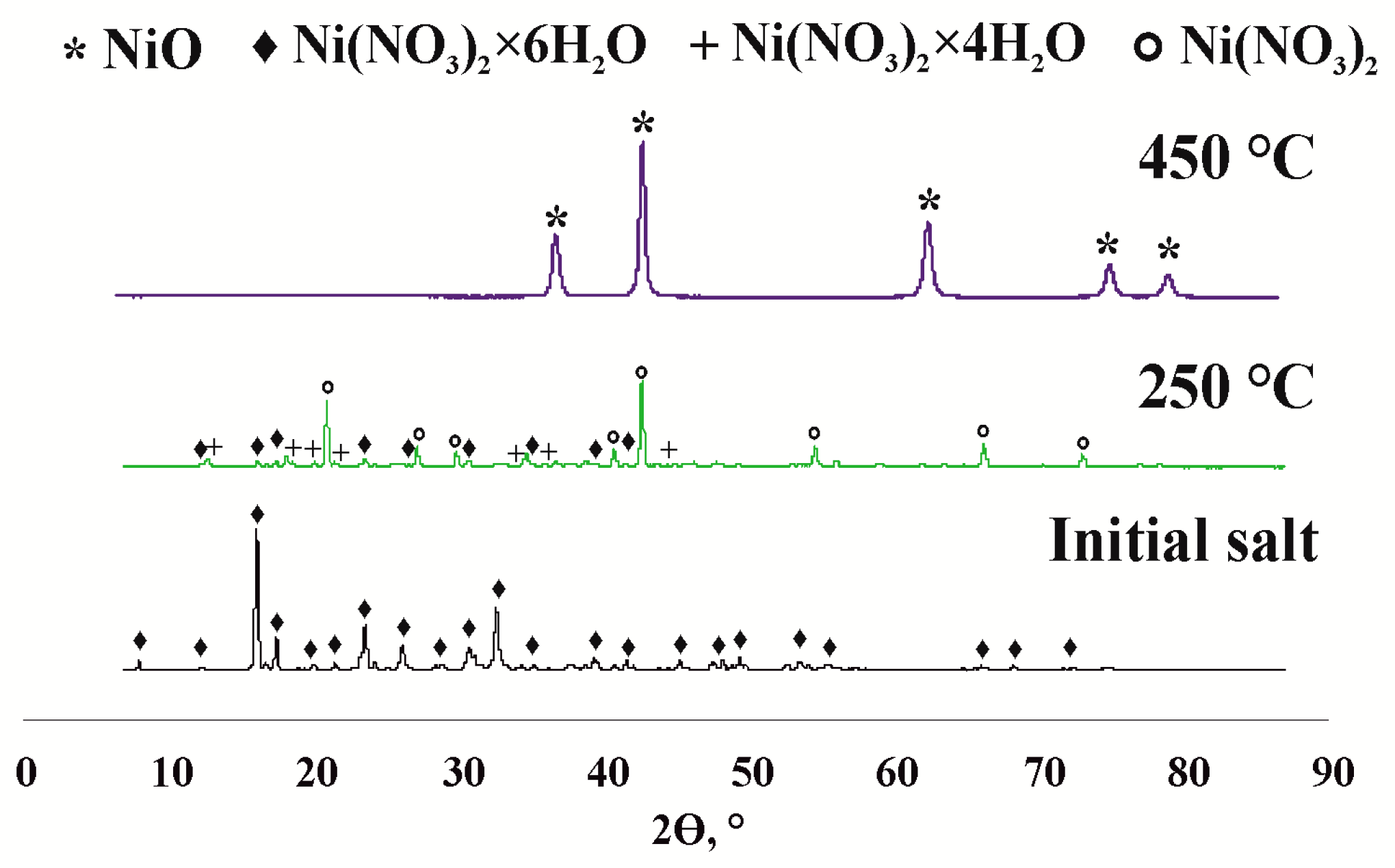 Energies 17 02016 g001