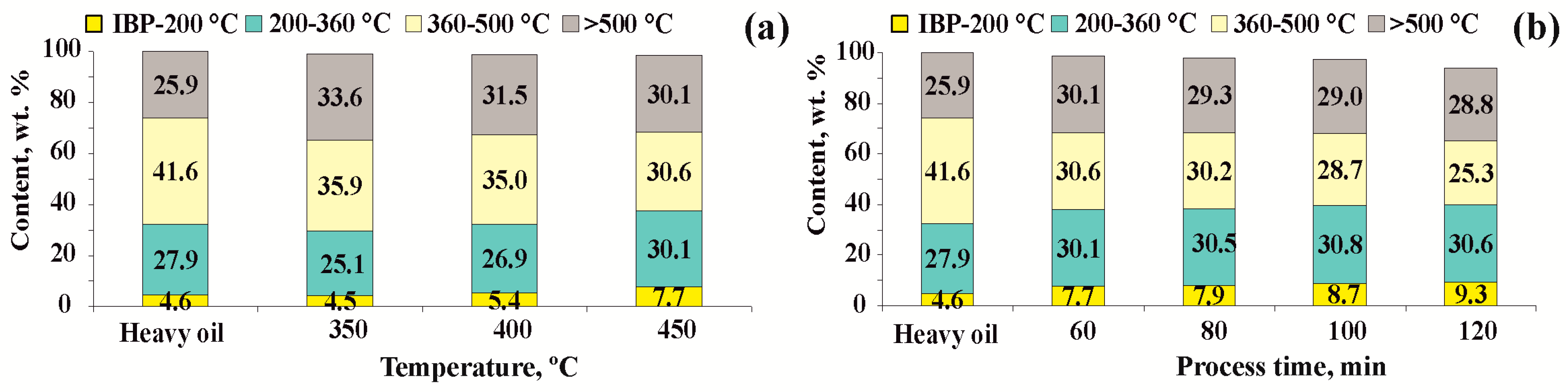 Energies 17 02016 g002