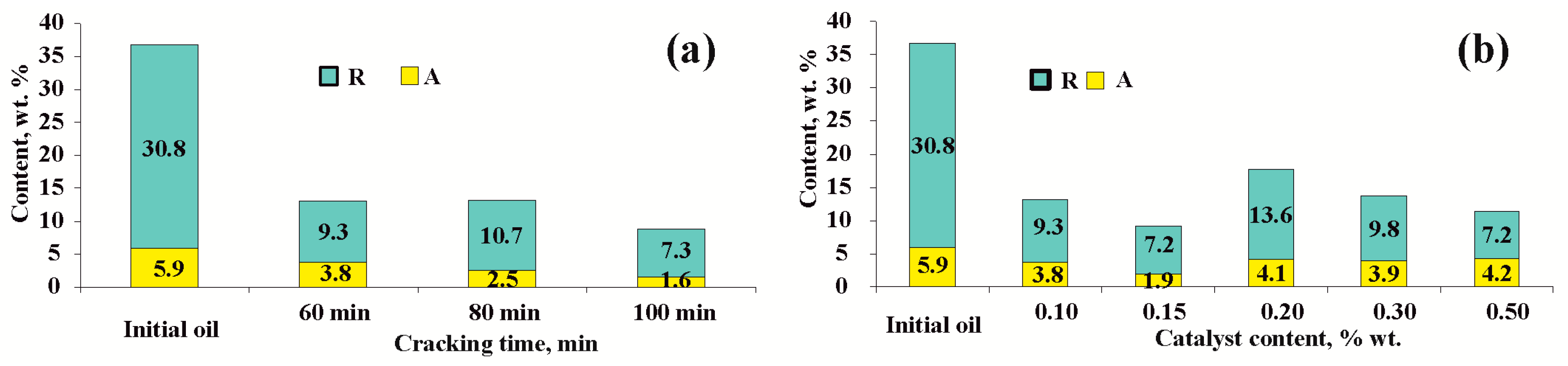 Energies 17 02016 g003