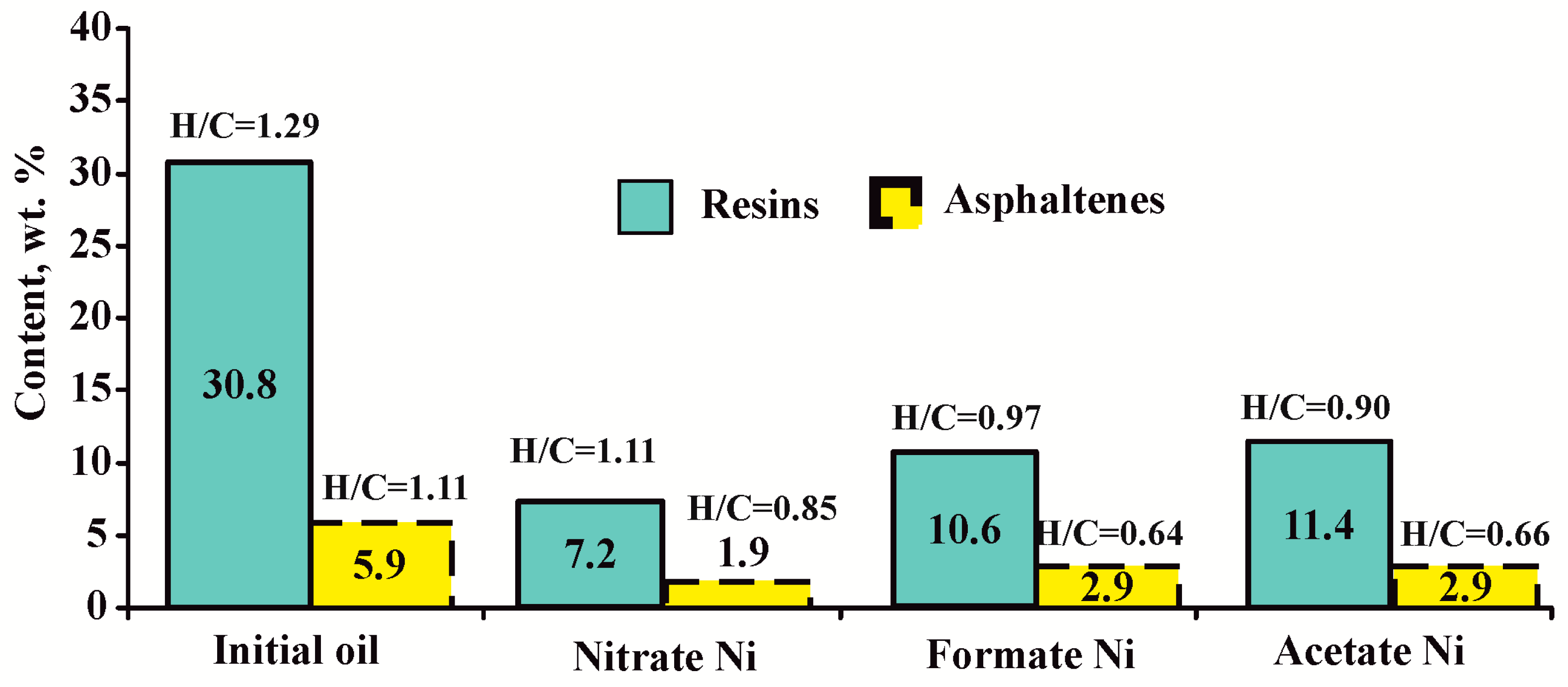 Energies 17 02016 g004