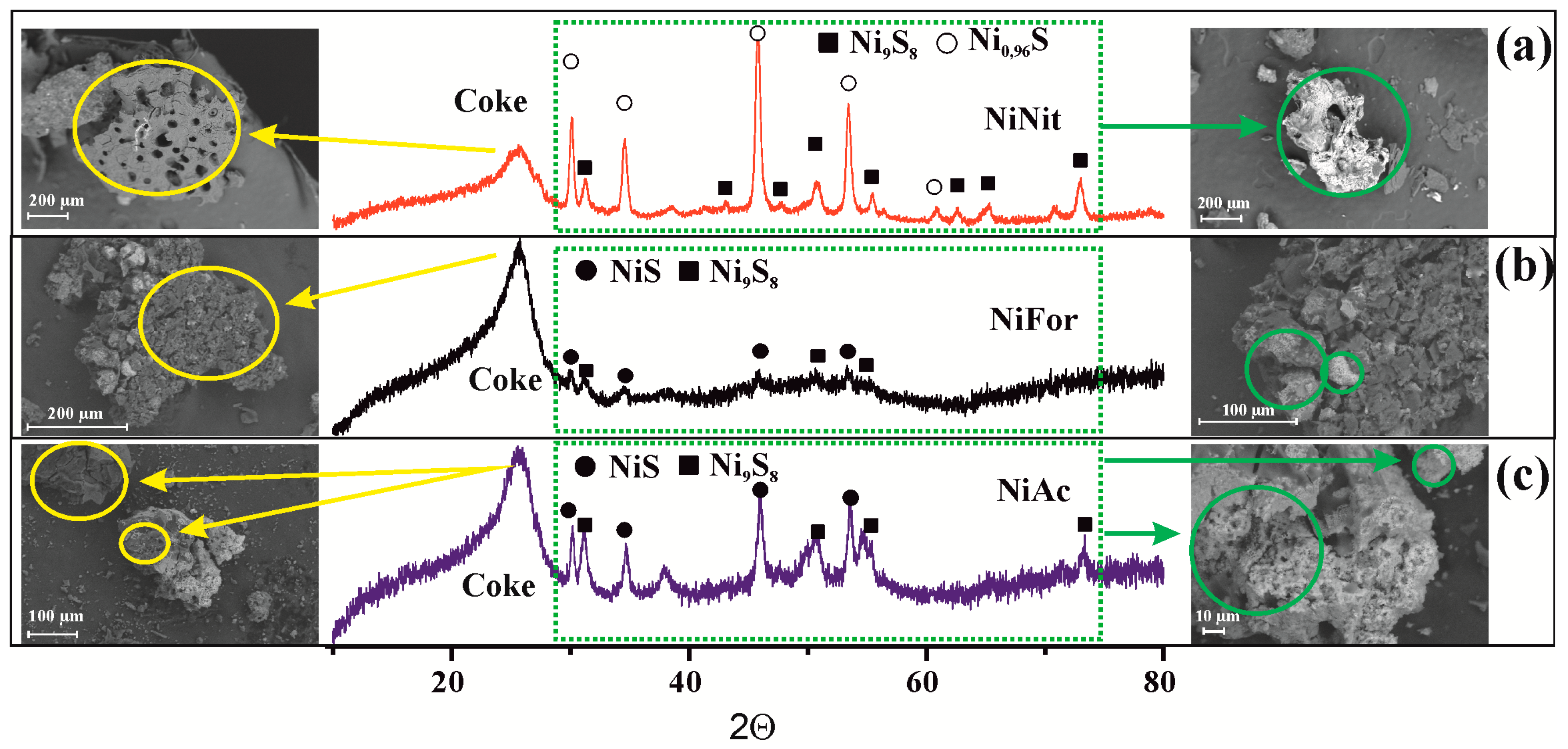 Energies 17 02016 g005