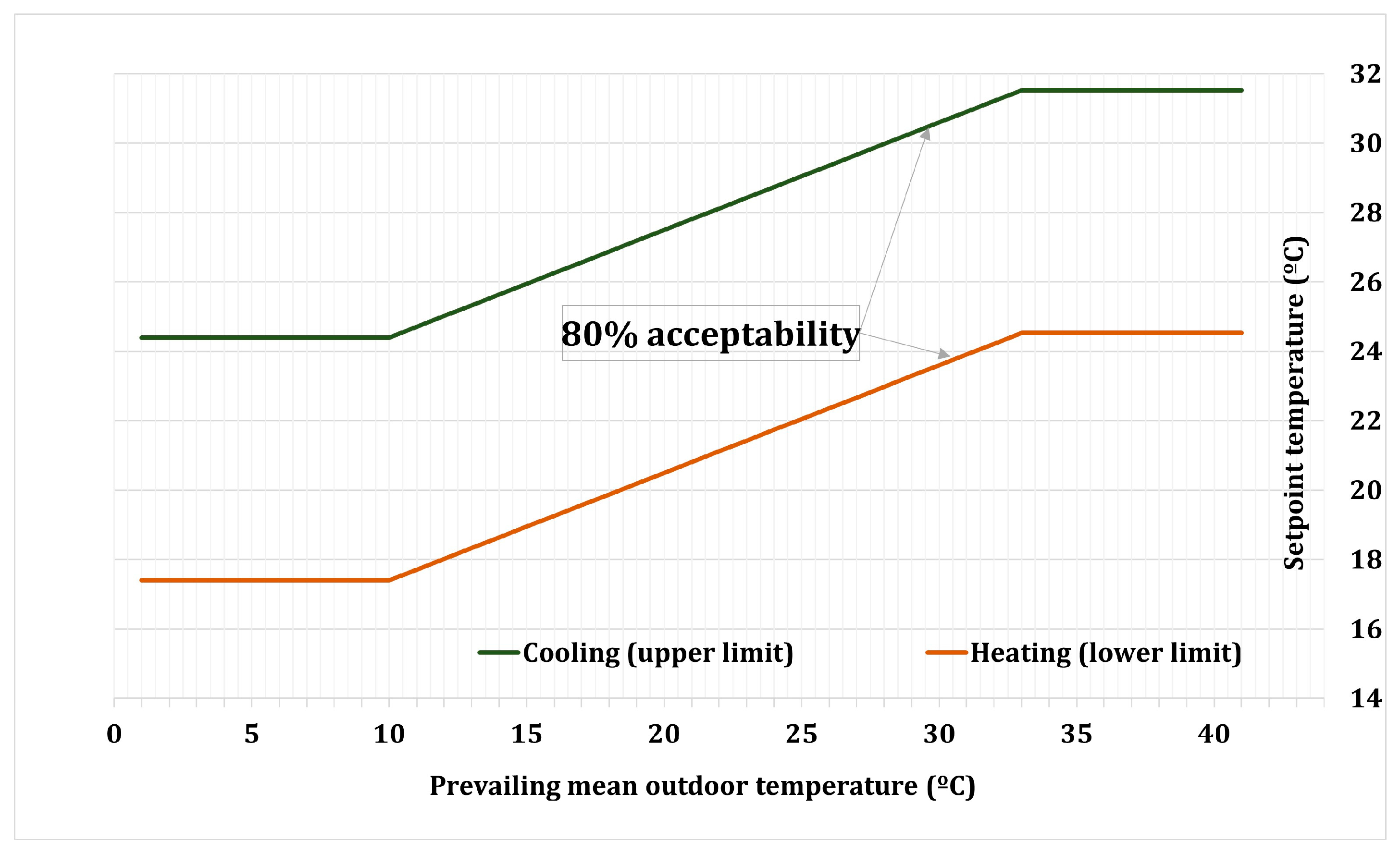 Energies 17 02017 g001