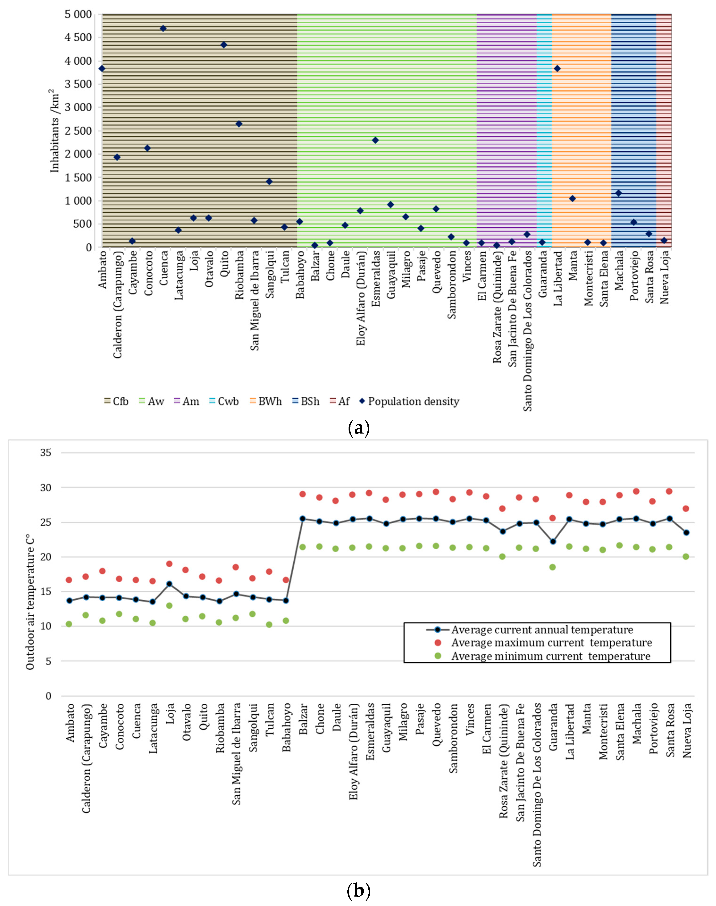 Energies 17 02017 g003