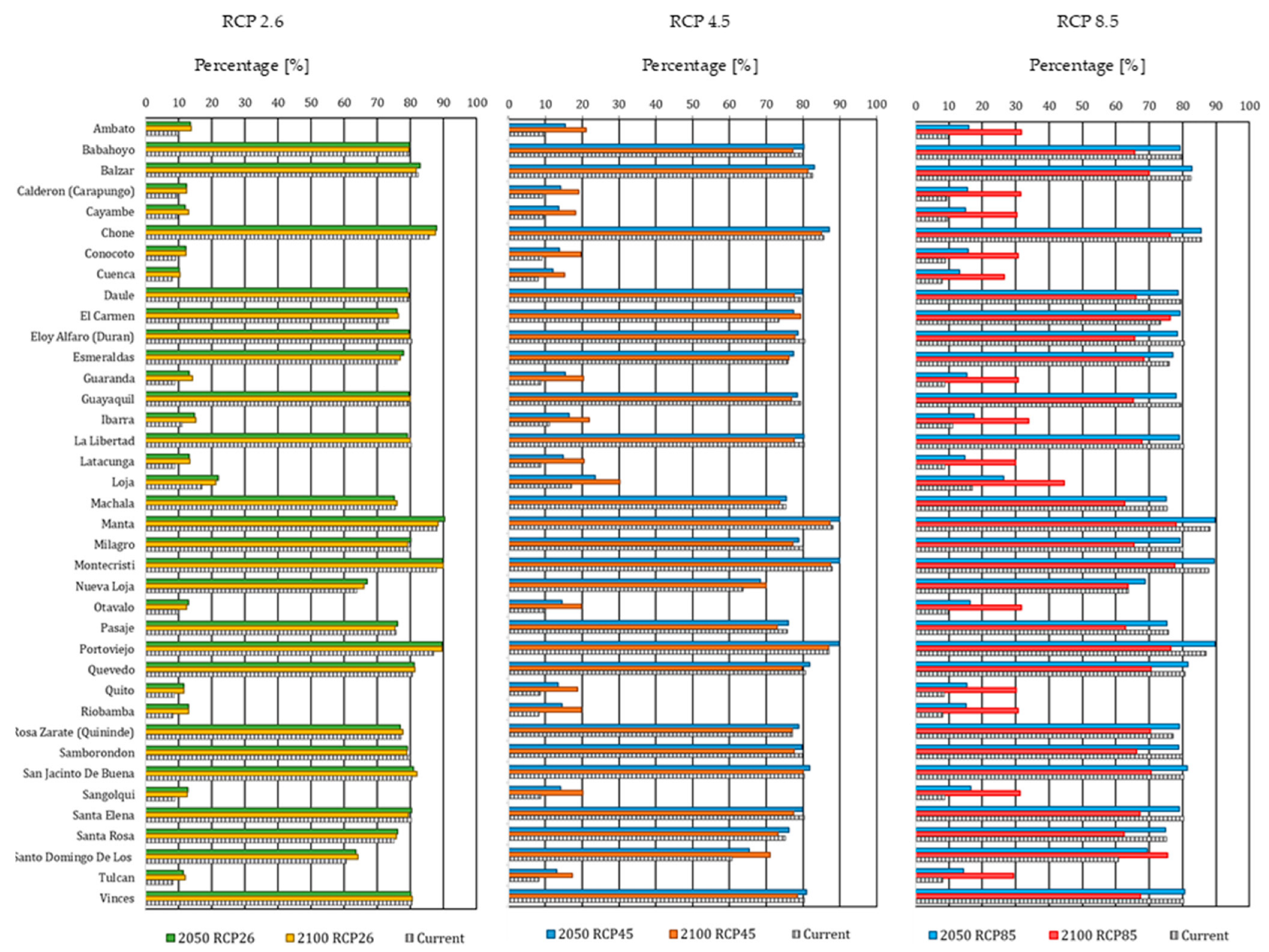 Energies 17 02017 g004