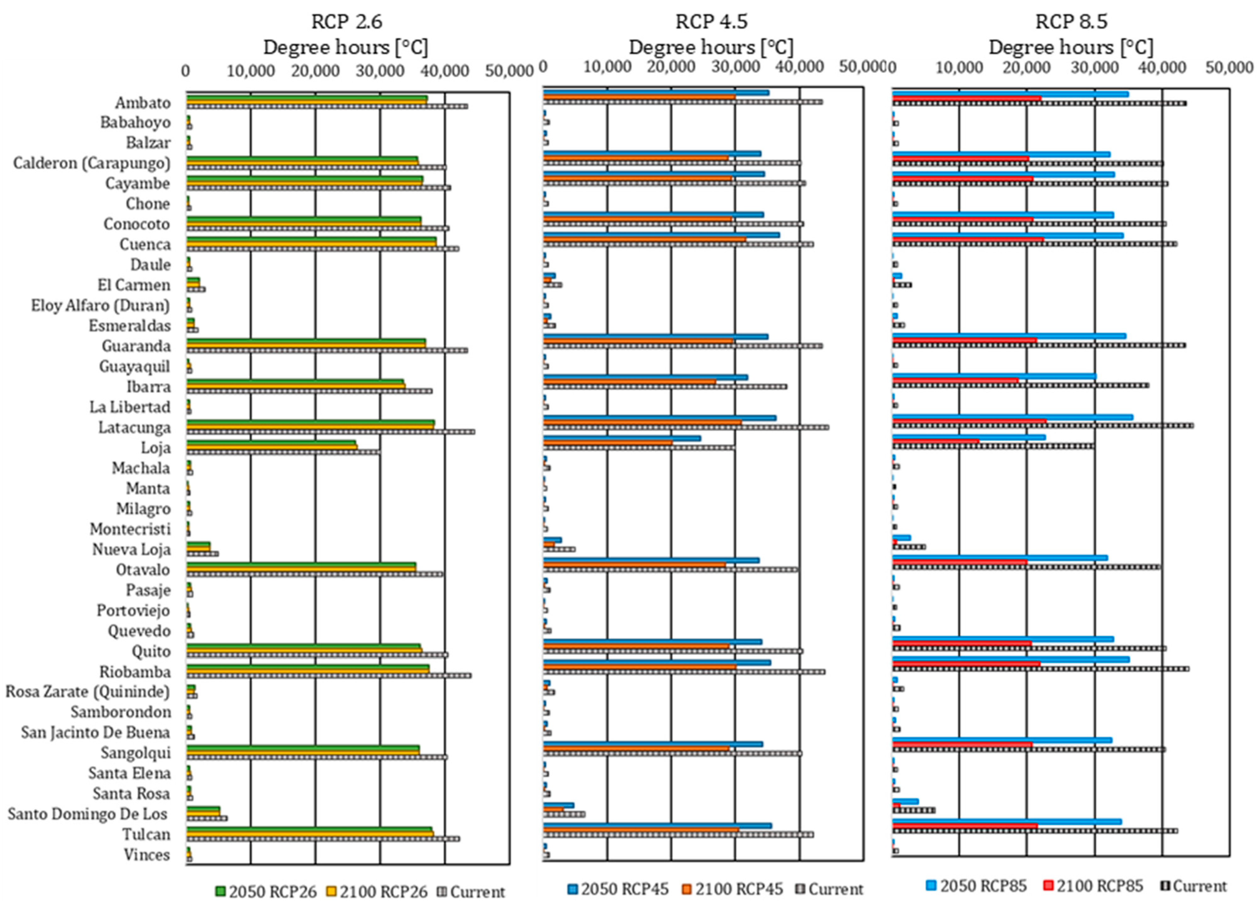 Energies 17 02017 g006