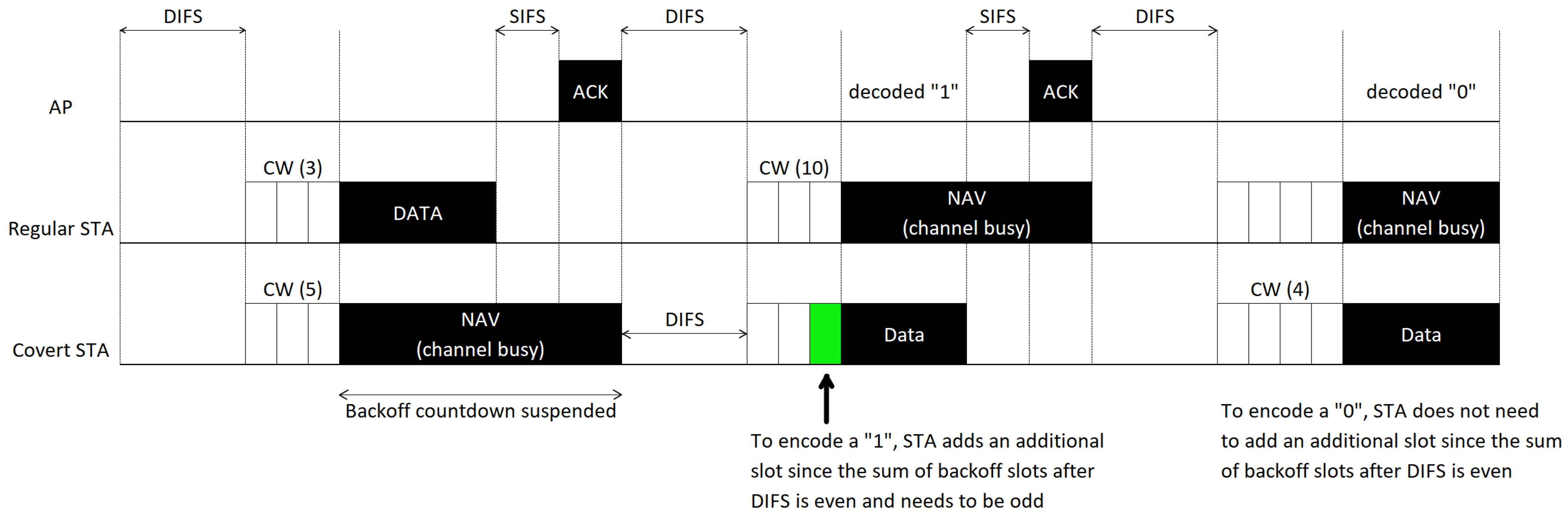 Energies 17 02021 g001 Energies 17 02021 g001