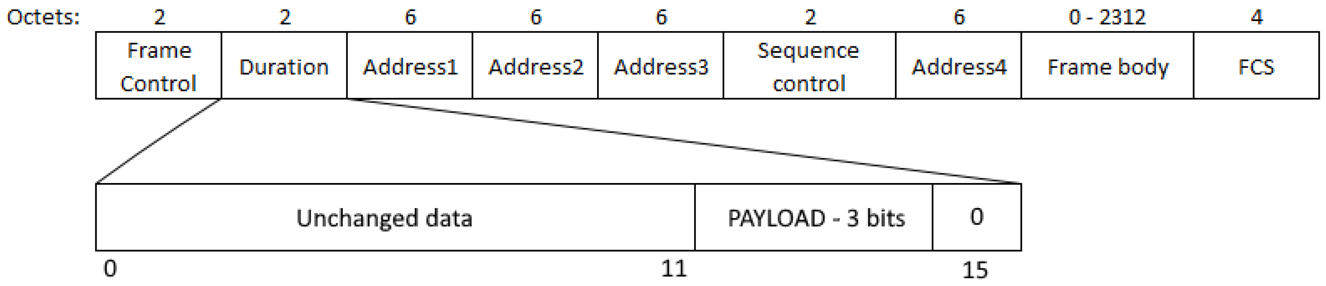 Energies 17 02021 g002 Energies 17 02021 g002